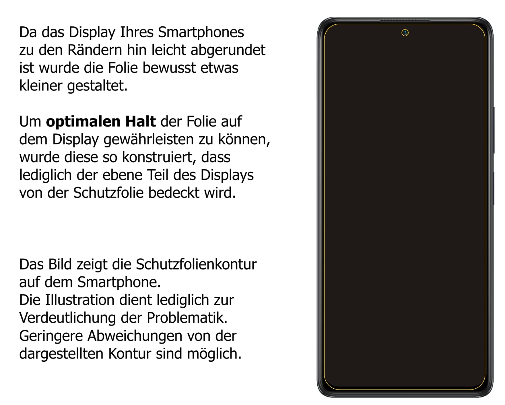 2+2x Pellicola Protettiva per Xiaomi Redmi 10 Protezione