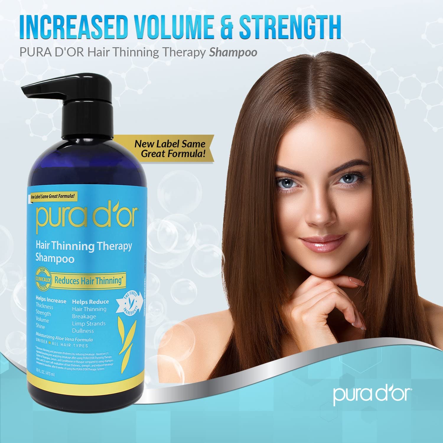 PURA D'OR Hair Thinning Therapy Biotin Shampoo ORIGINAL Scent (16 oz) w