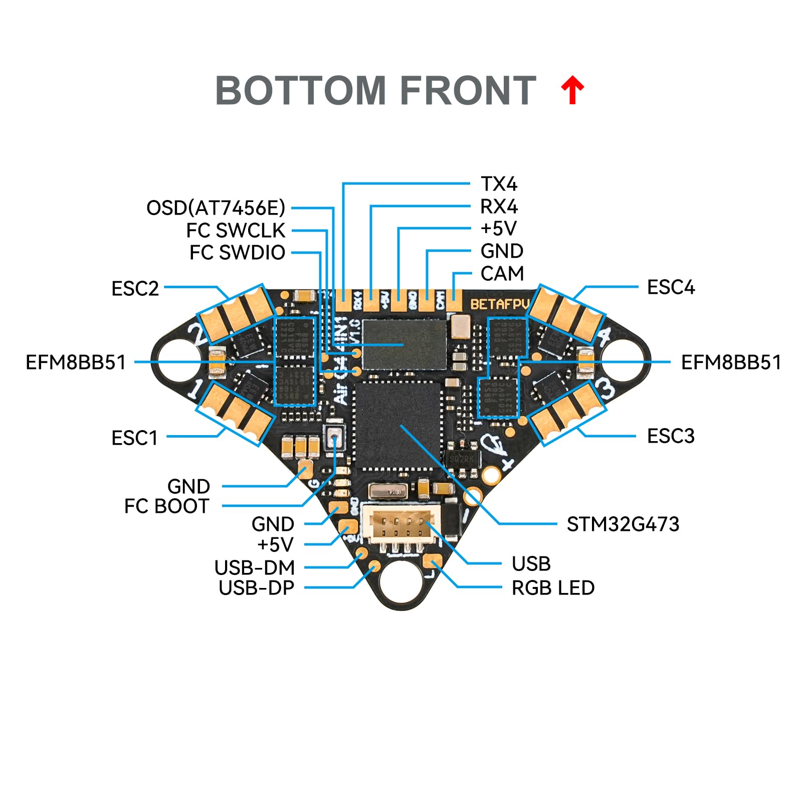 BETAFPV G473 4IN1 Air Brushless Flight Controller for FPV Drone | Lightweight 1S AIO FC with 16MB BlackBox BB51 Bluejay 96K ESC OSD Chip SPI Connection External UART Port for Air65/Air75