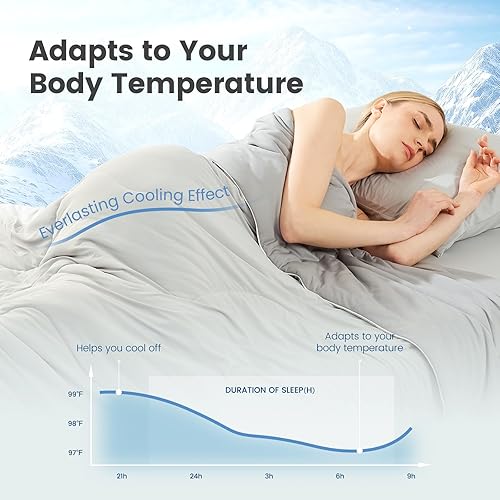 Miniatura 2 de Cozy Bliss Q-Max - Edredón refrescante de viscosa tamaño Queen, manta refrescante reversible para personas que duermen con calor y sudores