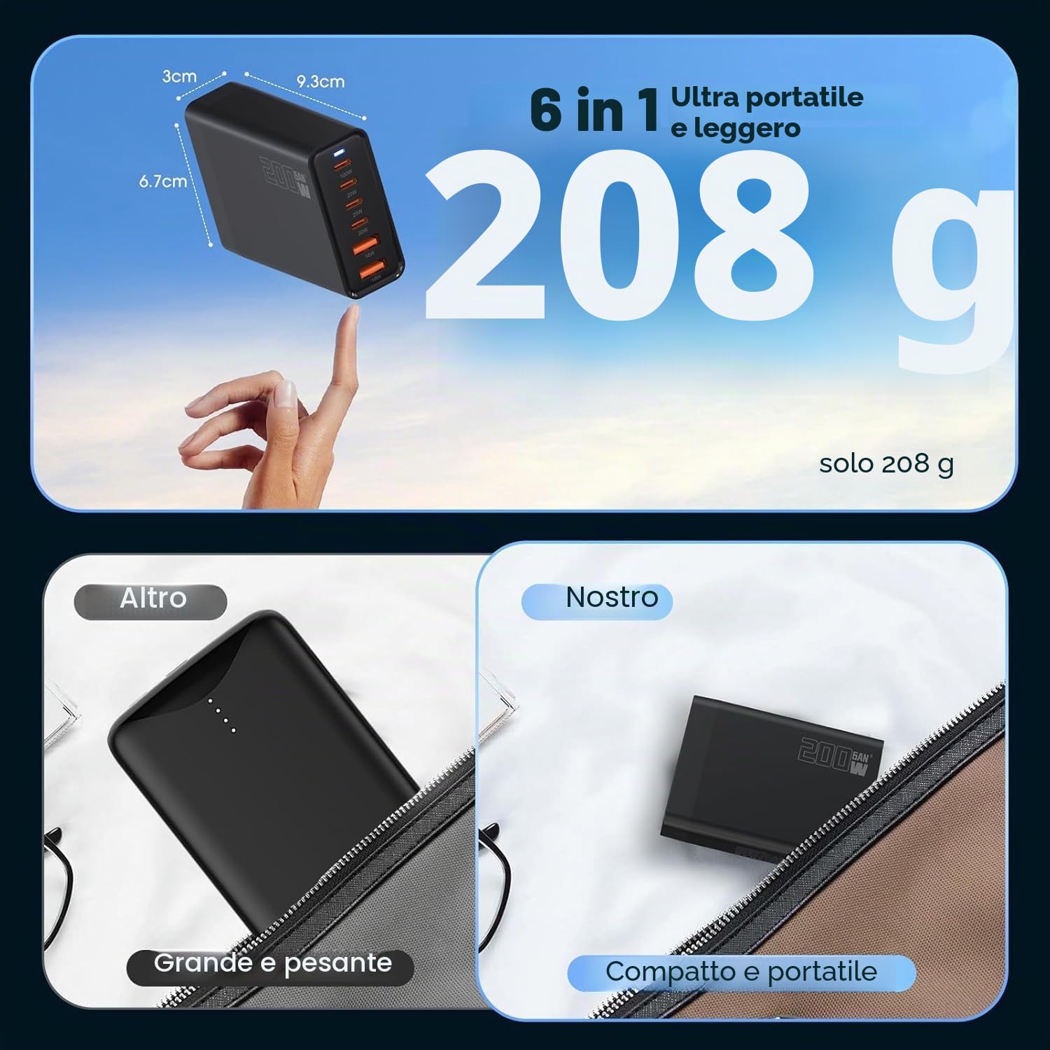 Caricatore USB C da 200 W, PD 100 W, caricatore rapido a 6 porte, stazione di ricarica GaN-III, alimentatore compatibile con MacBook Pro/Air, Dell XPS, iPhone 15/16/14/Pro, Samsung, Xiaomi, iPad