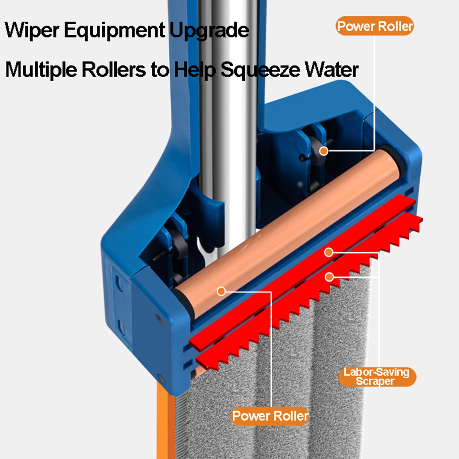 Großer Flacher Wischmopp,Flachmopp Mit Auswringfunktion,360° Drehbarer Reinigungsmopp,Wiederverwendbaren Selbstreinigender Flachmopp,für Hartholz Laminat Fliesen,Blue
