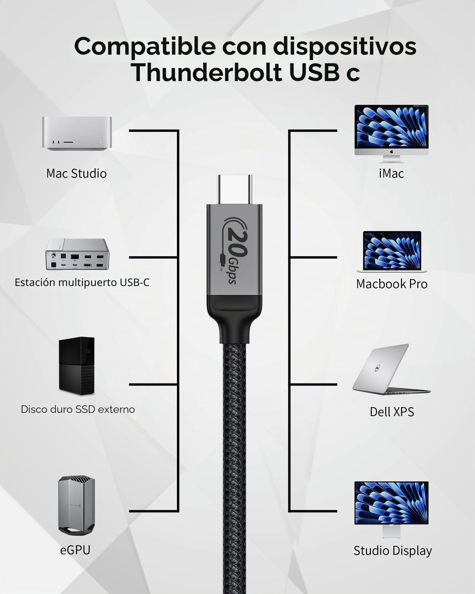 Silkland Cable USB 4 5 m, 20 Gbps de transferencia de datos, 5 K@60 Hz, 4 K @ 60 Hz, carga rápida de 240 W, compatible con Thunderbolt 4/3, MacBook, DELL XPS, Surface Pro, VR Headset