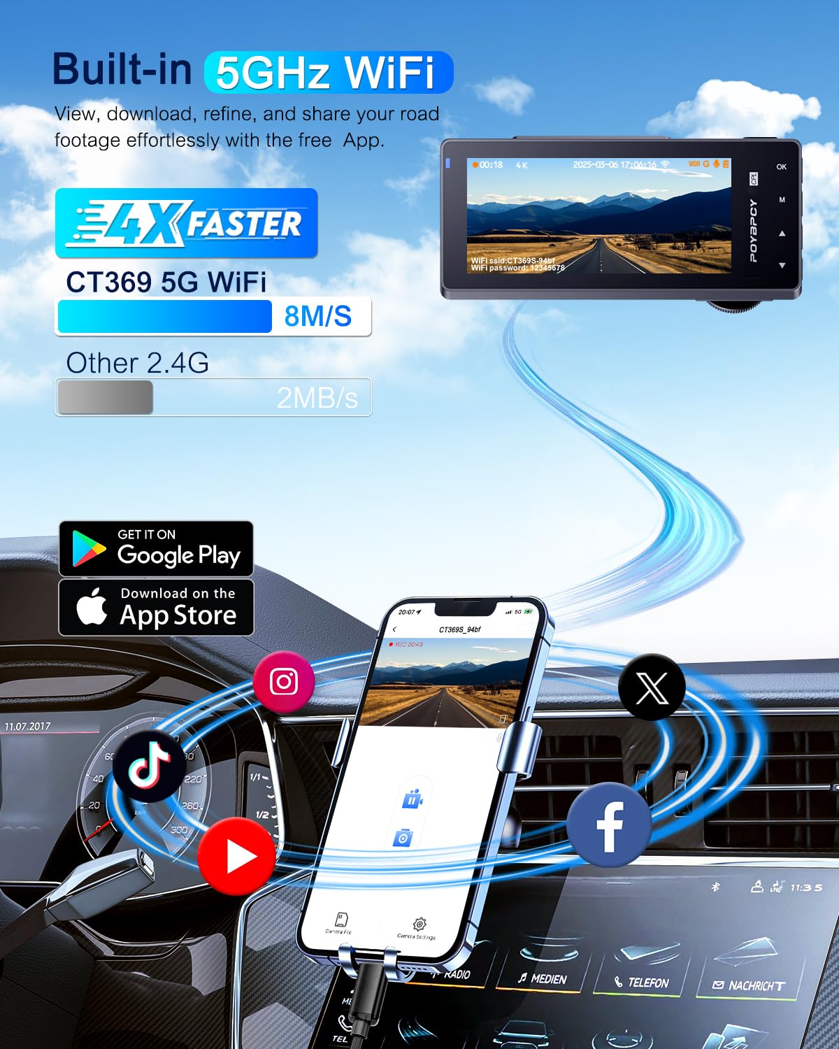 POYBPCY Dash Cam Auto 4K con Filtro CPL,WiFi Telecamera Auto Scheda da 64 GB, Dashcam Display IPS da 3.69",Visione Notturna+WDR,G-Sensor,Registrazione in loop,24H Monitor di Parcheggio