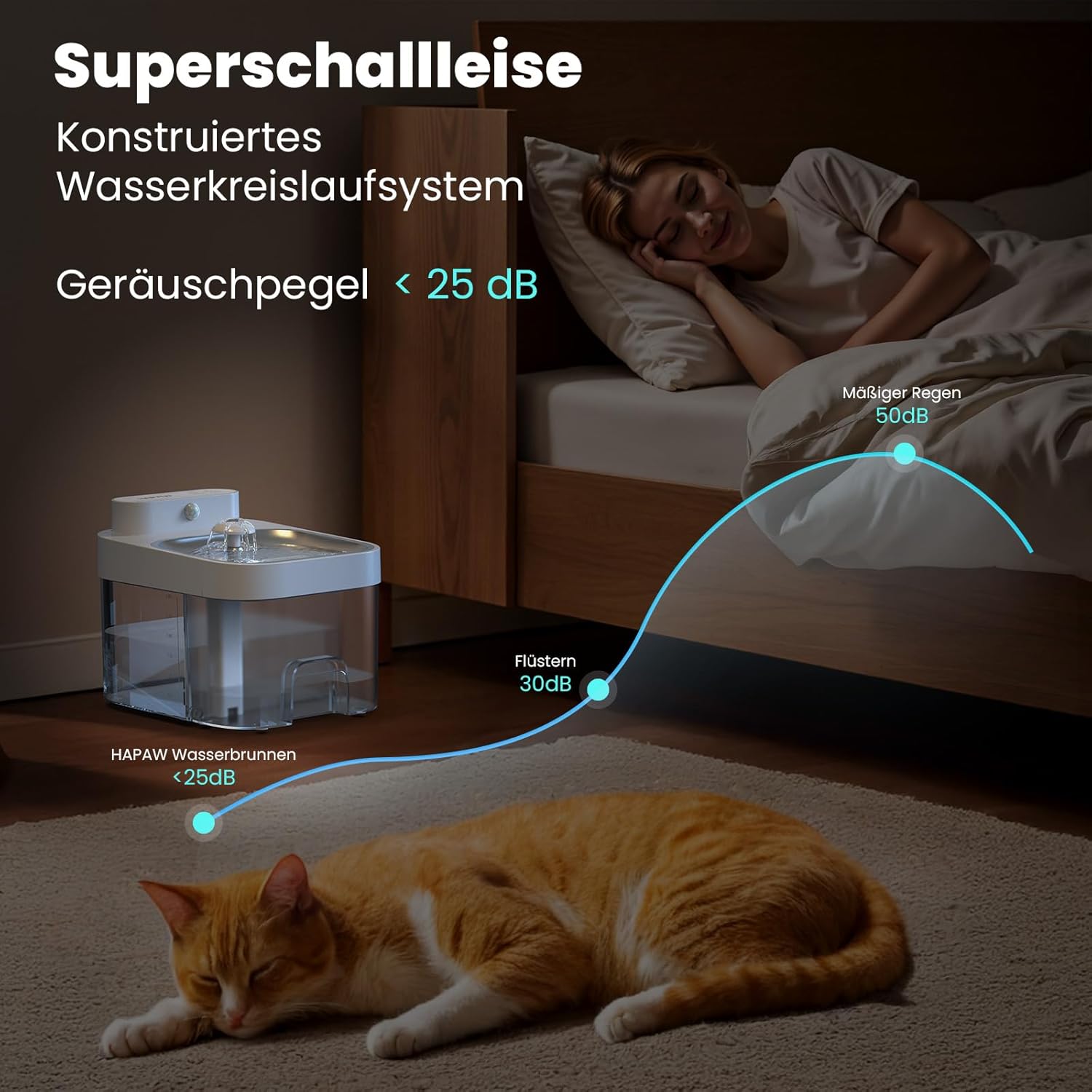 HAPAW macska ivócsatorna technikai részletek