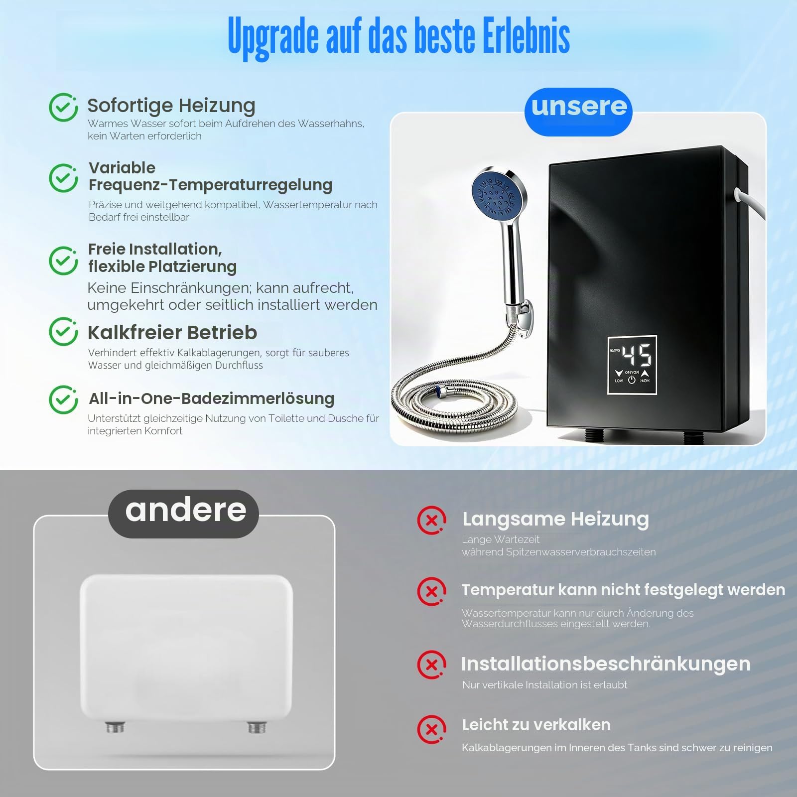 Durchlauferhitzer Klein 5500W 230V, Elektrischer Durchlauferhitzer 30-55℃ einstellbar, Mini Warmwasserbereiter für Küche Bad, IPX4, sofort heißes Wasser inkl. Duschsystem (Schwarz)