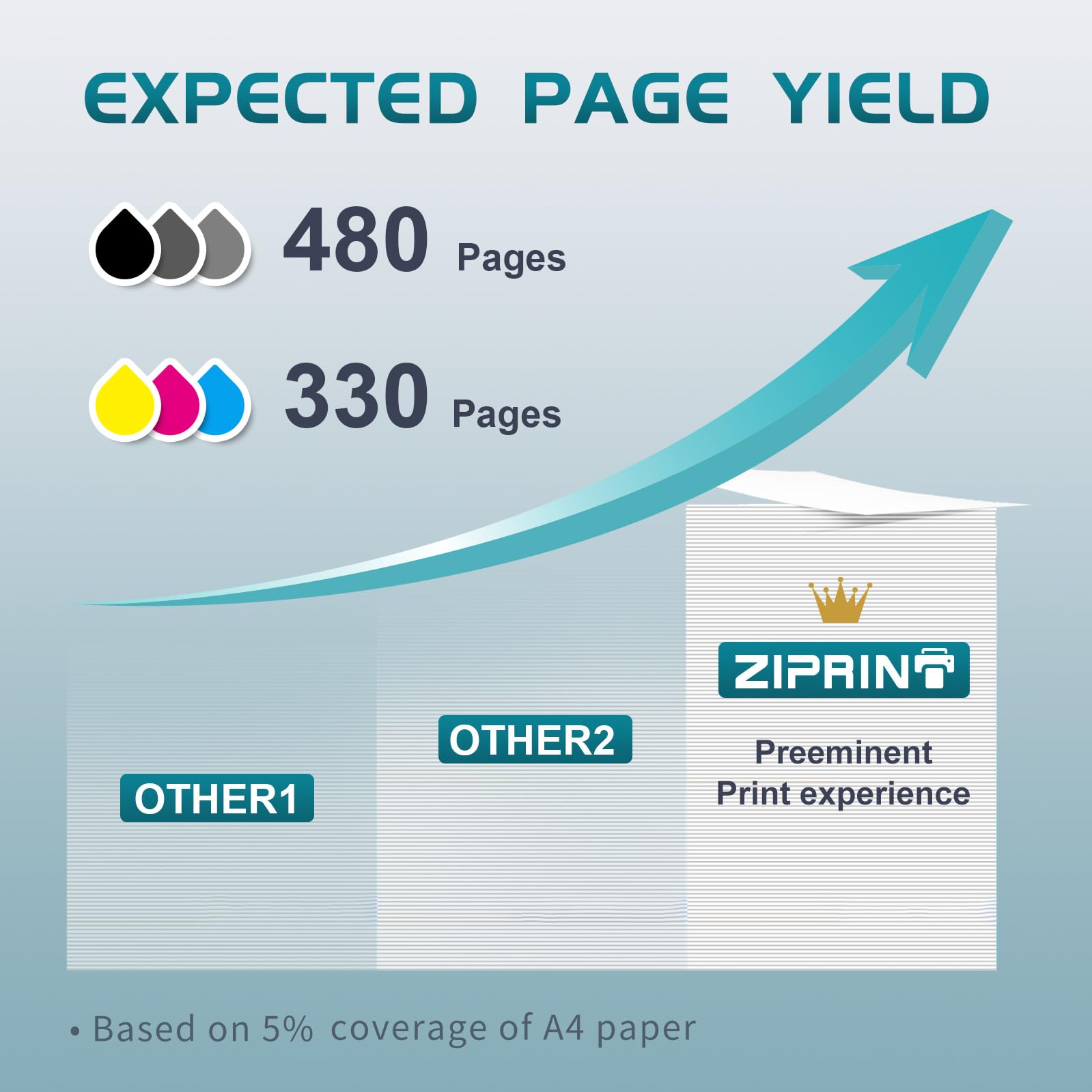 ZIPRINT 302 XL cartucce d'inchiostro per HP 302 nero e colore compatibile con HP Officejet 3831 3830 5230 4650 Deskjet 3630 2130 3636 Envy 4520 4525(2-pack)