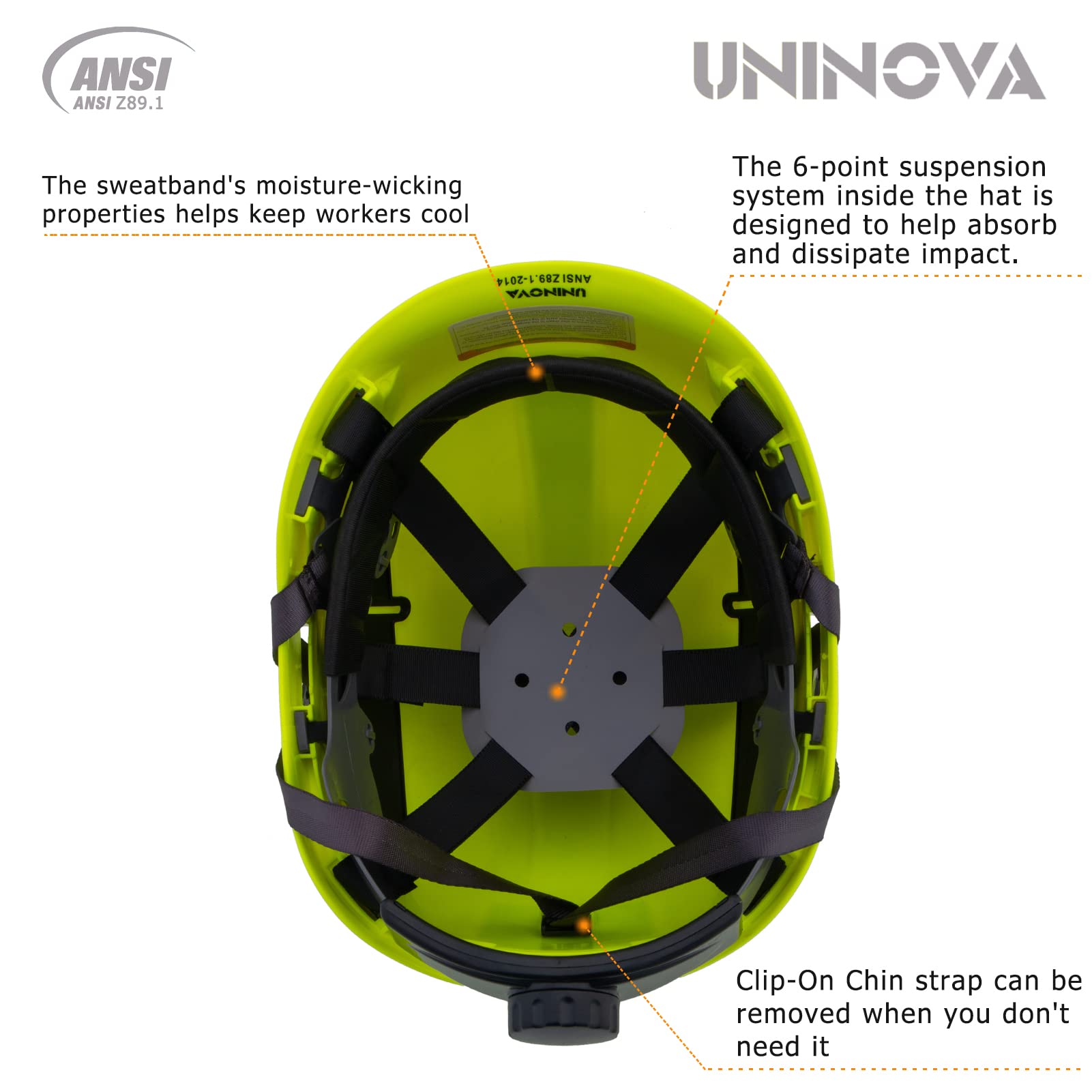 UNINOVA Safety Hard Hat - ANSI Z89.1 Approved Helmet Adjustable