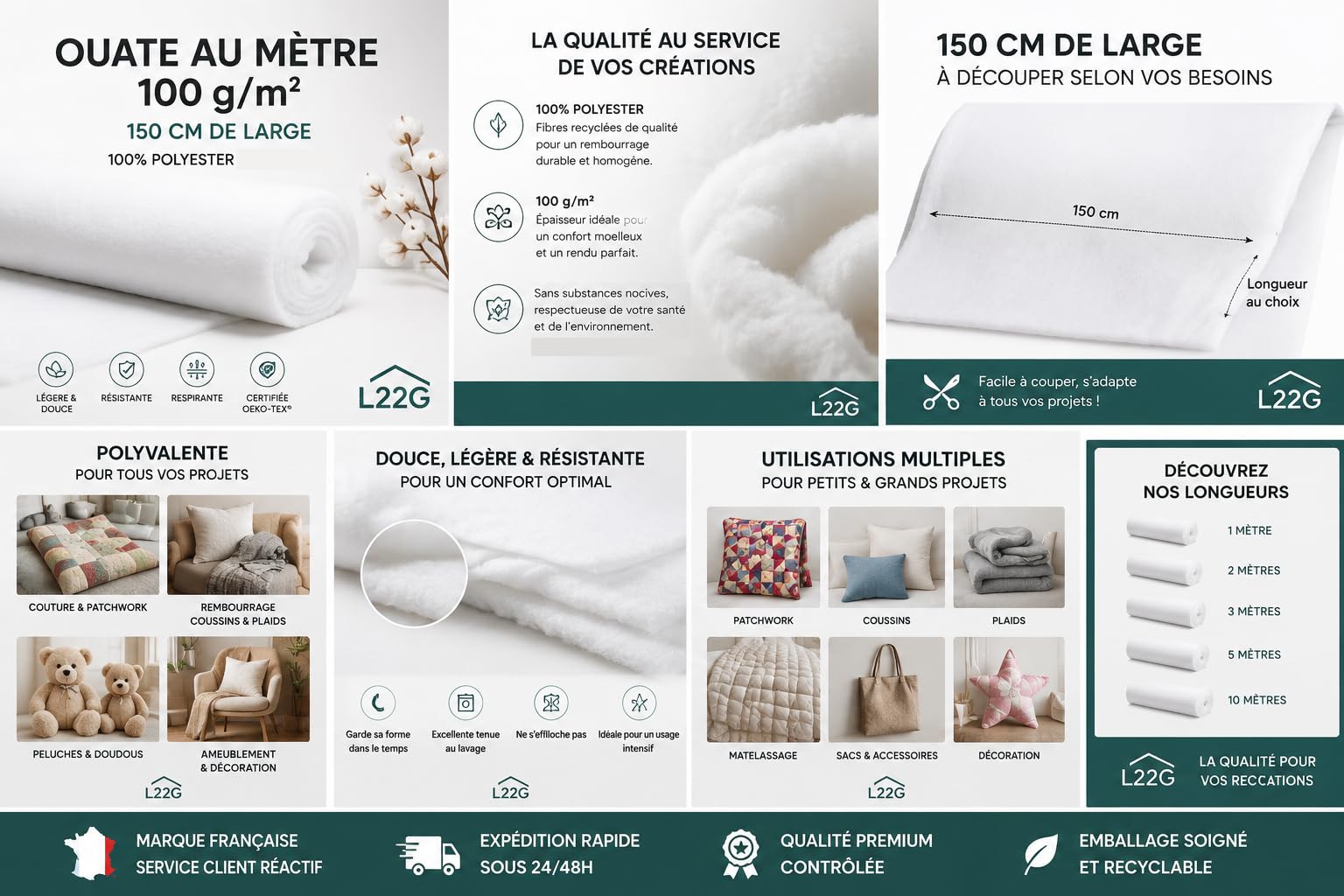 Ouate au Mètre 100 g/m² - Largeur 150 cm - Molleton 100% Polyester - Rembourrage Couture, Patchwork, Matelassage, Ameublement - Longueurs de 1 à 10 m (1000, Centimètres)