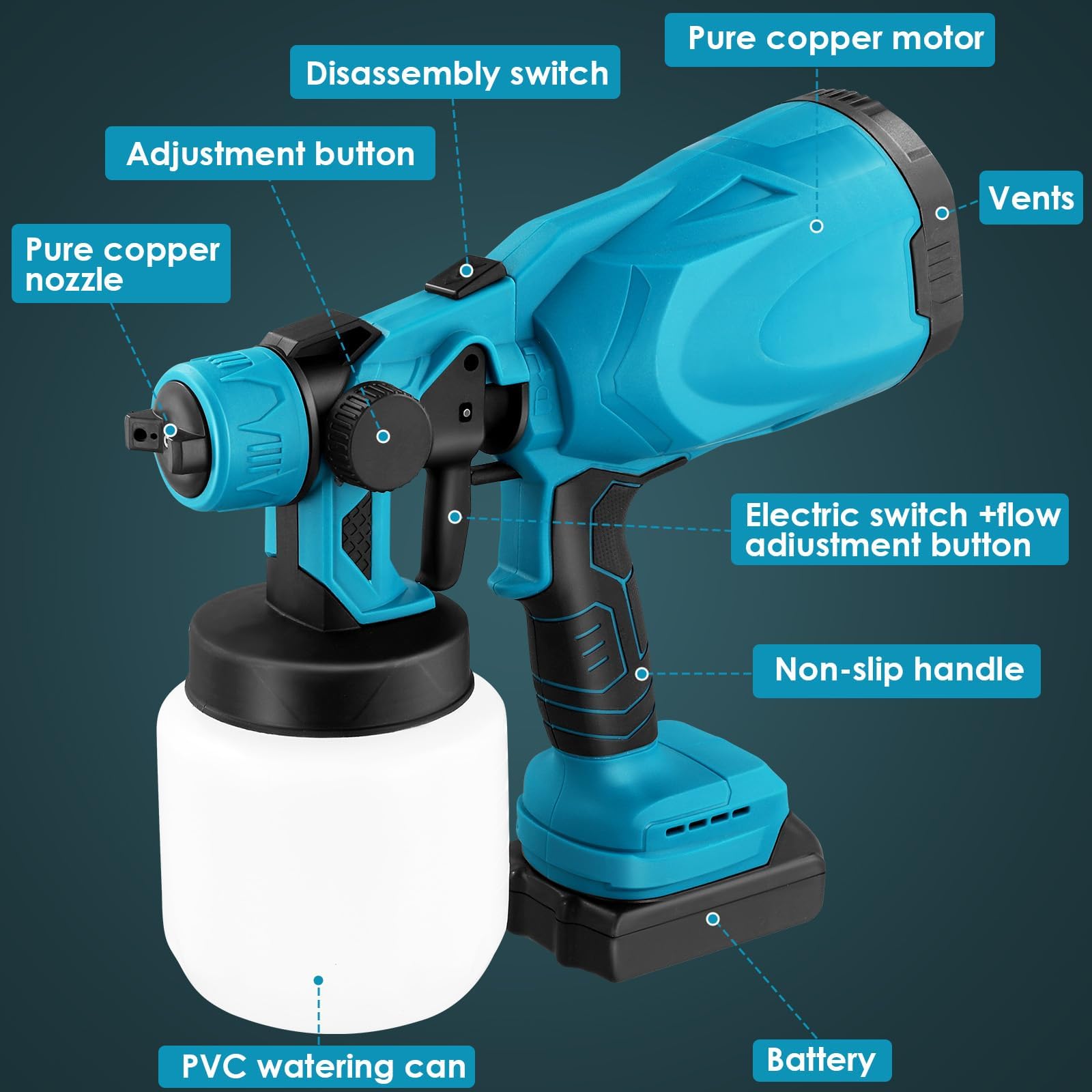 Pistola de pintura inalámbrica, 2 x 2000 mAh, baterías de litio, pulverizador eléctrico, 1200 ml, HVLP, 5 boquillas, 3 modos de pulverización para casa, armarios, paredes, muebles