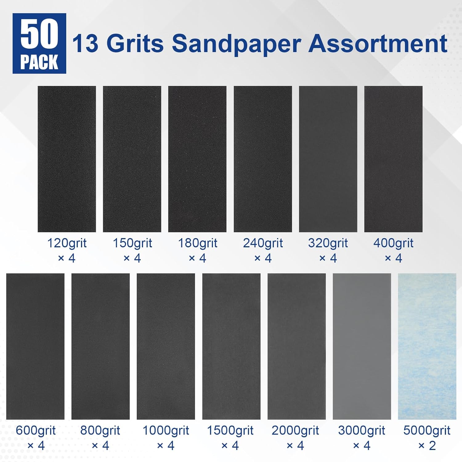 cooclensportey 50PCS Sand Paper, 13 Grits Premium Sandpaper Assortment - 120/150/180/240/320/400/600/800/1000/1500/2000/3000/5000 Grit Sandpaper Sheets, Wet Dry Sand Paper for Wood Metal Car Sanding