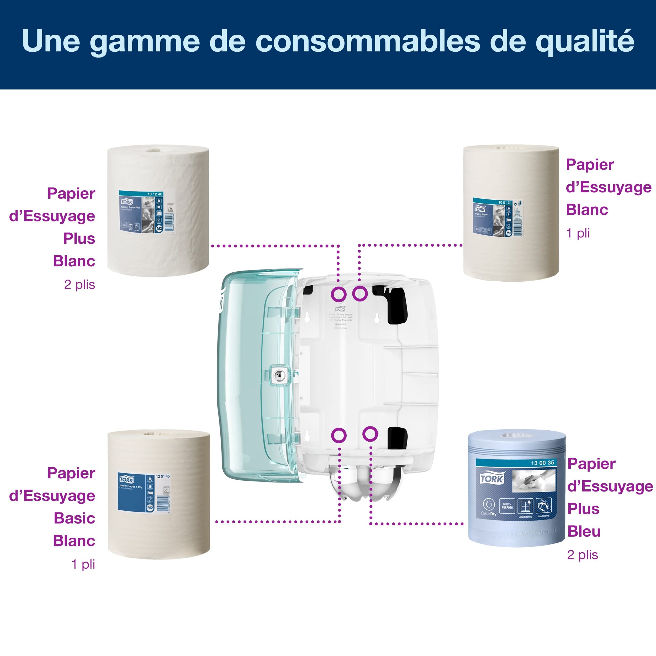 Tork 659000 Maxi Distributeur de papier d'essuyage à dévidage central M2 - Design Performance - Blanc / Turquoise