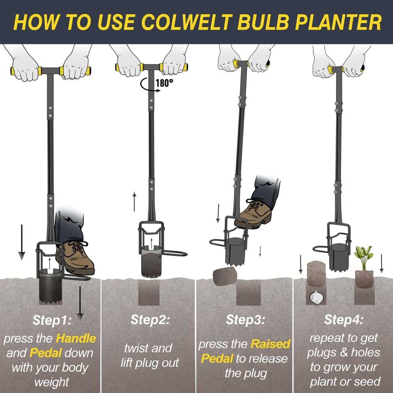 Herramienta para Plantar Bulbos De Jardín - Extractor De Césped con Palas,Cavador Multiusos De Acero Ergonómico para Trasplante De Plántulas, Airear Suelo Y Siembra Precisión
