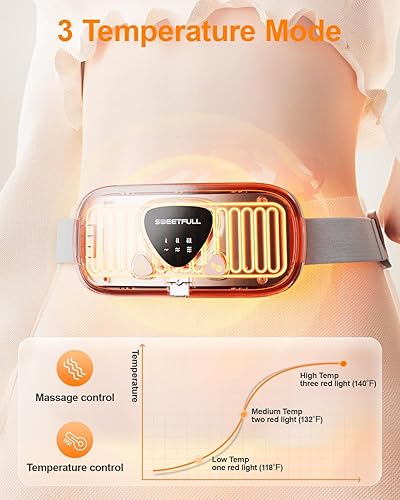 Miniatura 4 de SWEETFULL Portable Heating Pad Cordless, Electric Menstrual Heating Pads with 3 Heat Levels and 3 Massage Modes, Waist Belt, 2000mAh Rechargeable,