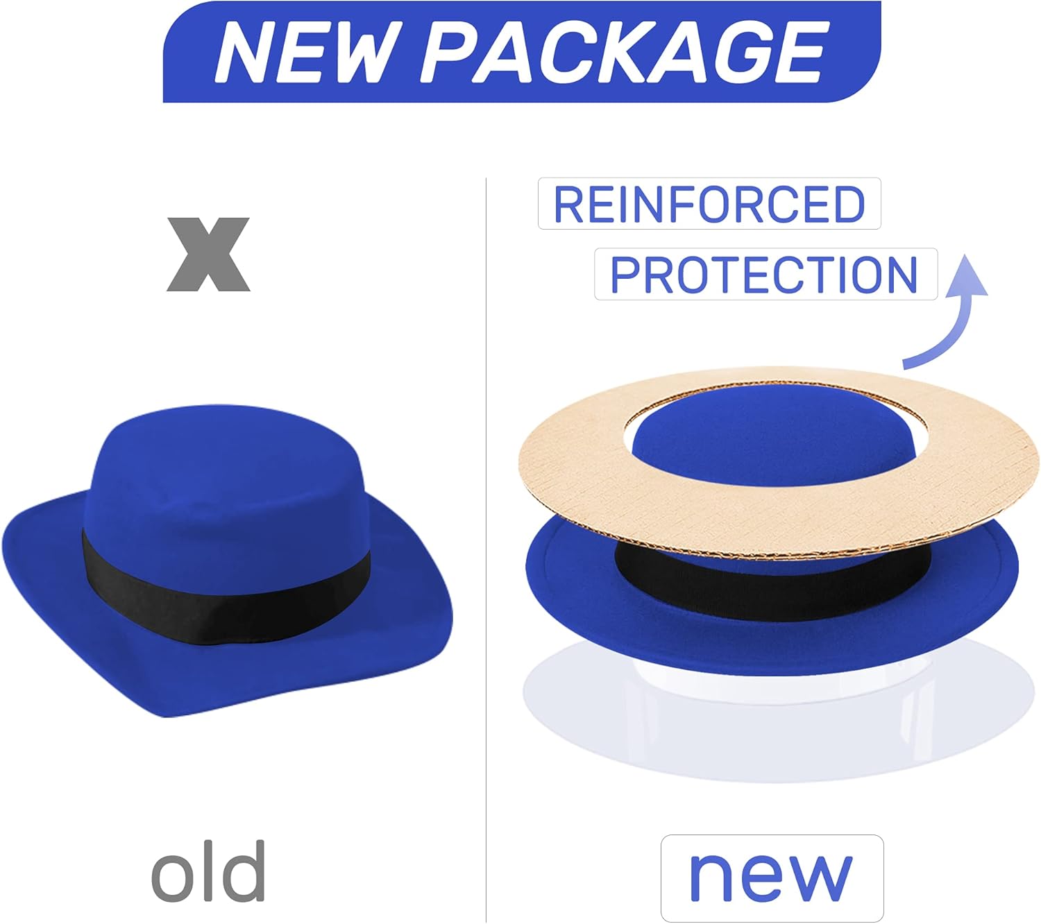 Fedora Hats for Men & Women - Pork Pie, Flat Top, Boater & Wide Brim Styles - Image 2