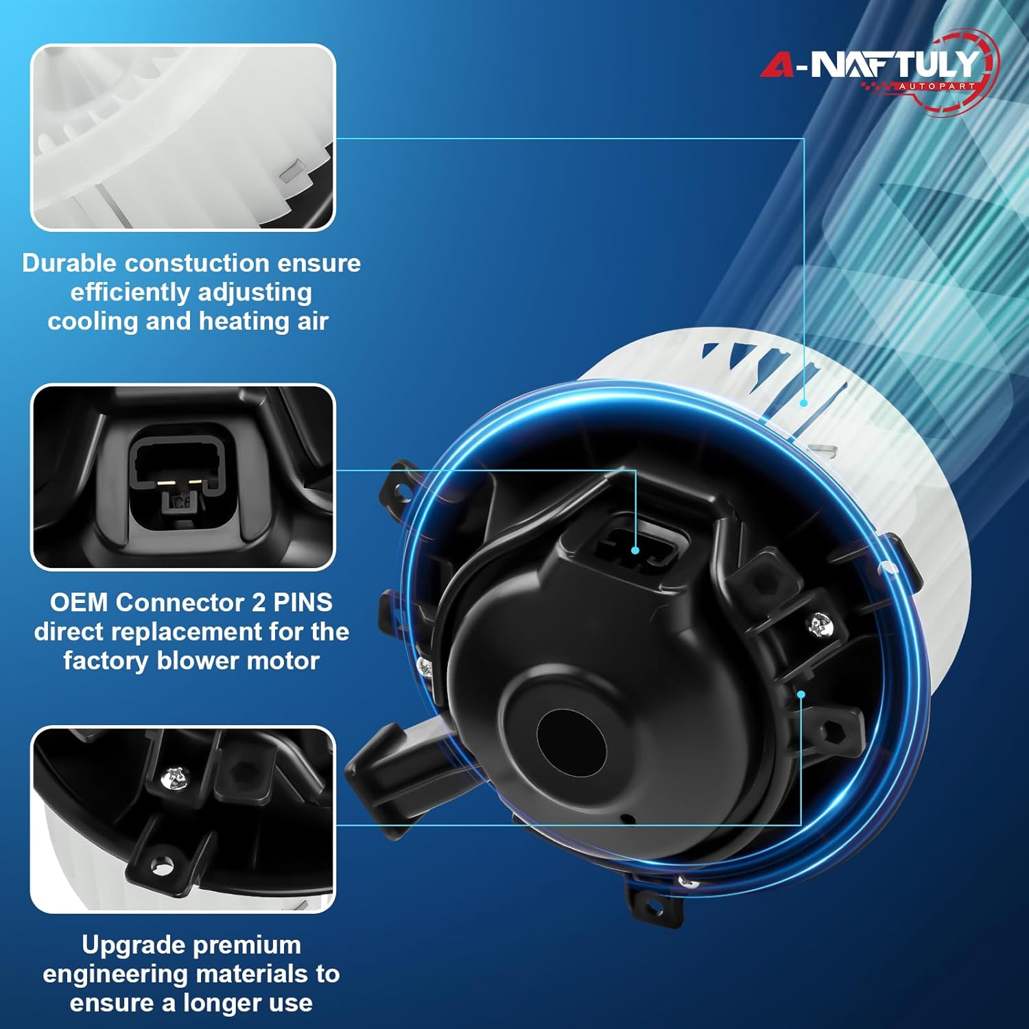 AC Blower Motor Fan Replacement Fits for 2012-2020 Chevy Sonic, 2013-2022 Chevy Trax, 2014-2022 Buick Encore, HVAC Heater Blower Motor Fan Assembly, Replace 700309