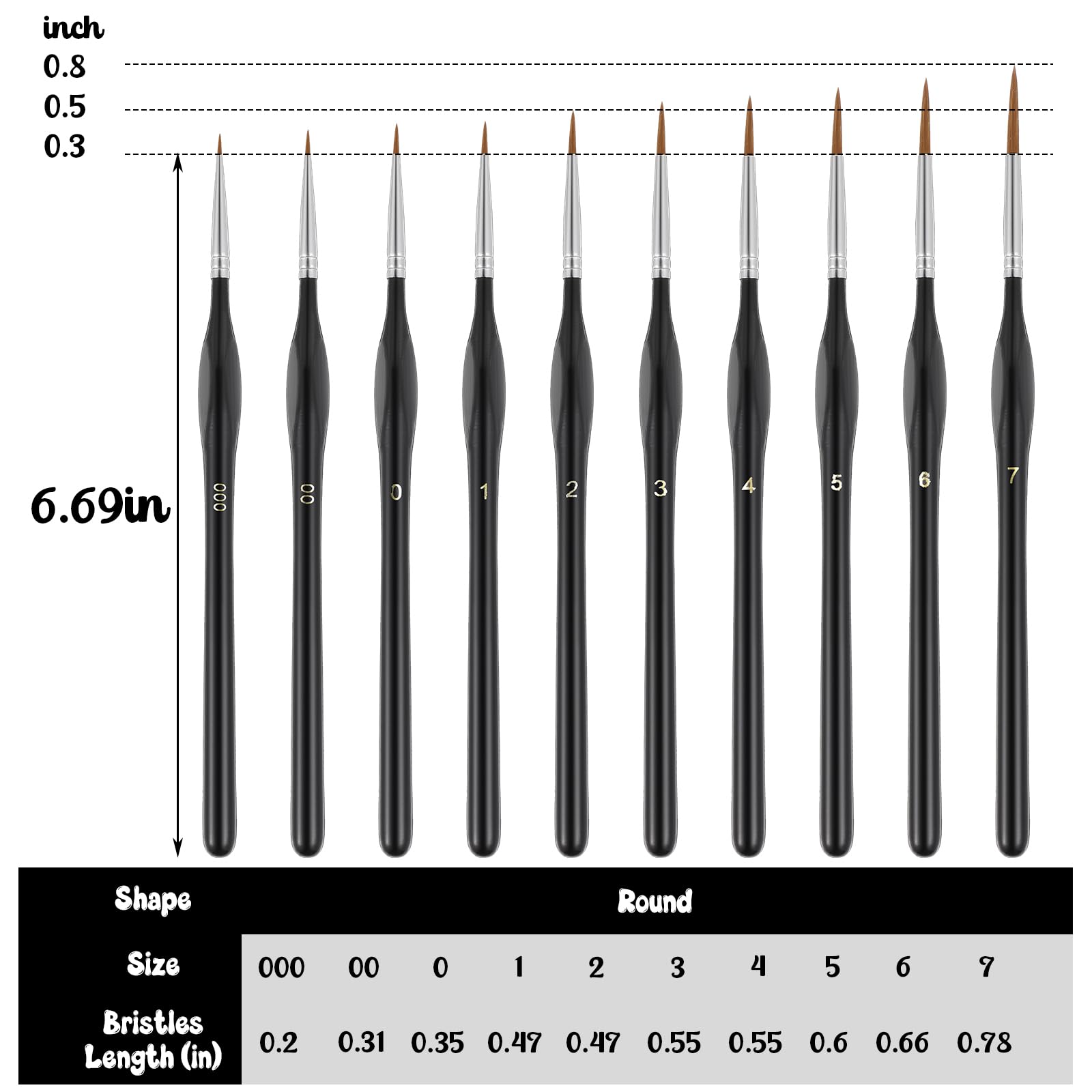 AK Interactive Viscera Effect