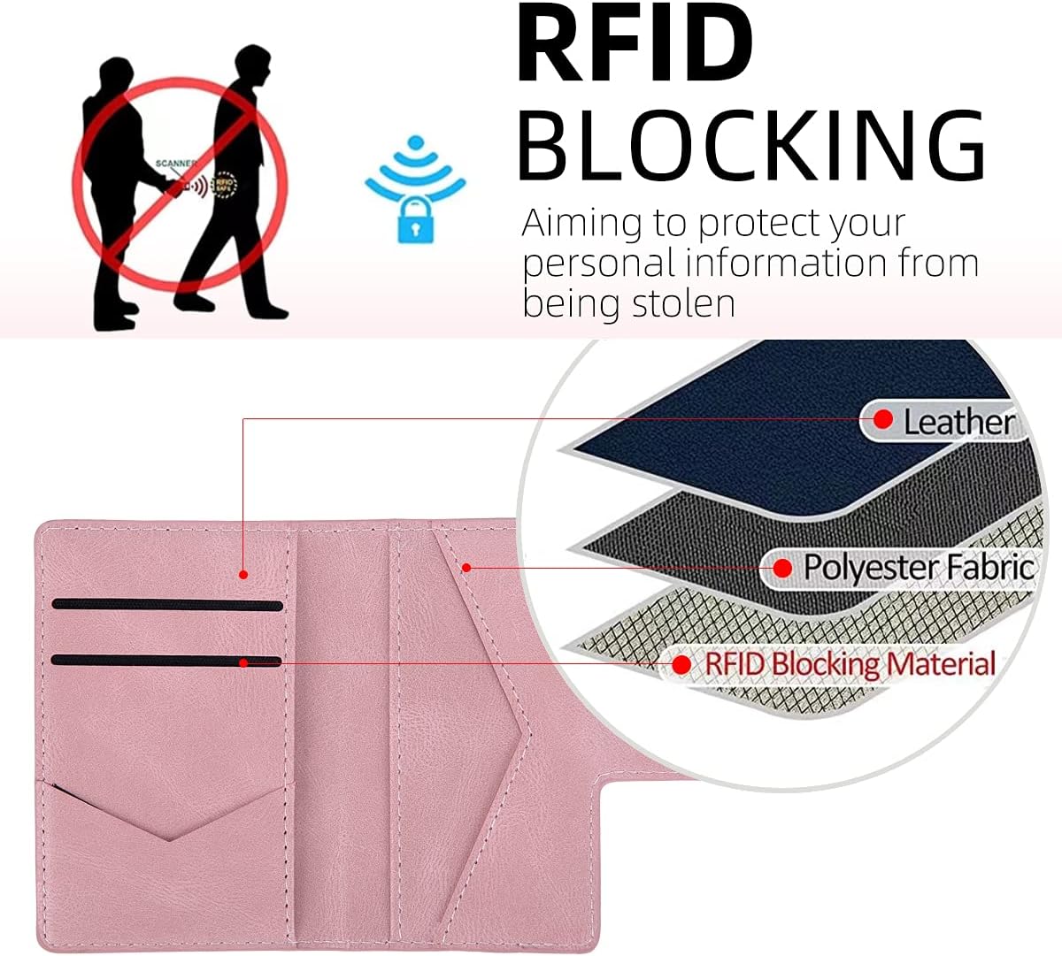 Magnetic Wallet with 5 Card Holders Compatible with MagSafe for iPhone 17/16/15/14 Pro Max/14 Pro/14 Plus/13/12 Series with RFID Protected,Vegan Leather,Pink - Image 5