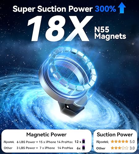 Miniatura 2 de Ncyetek - Soporte de teléfono Tesla para MagSafe, Nunca se cae Soporte de teléfono Tesla Modelo Y 3, accesorios Tesla modelo Y 3, soporte magnético