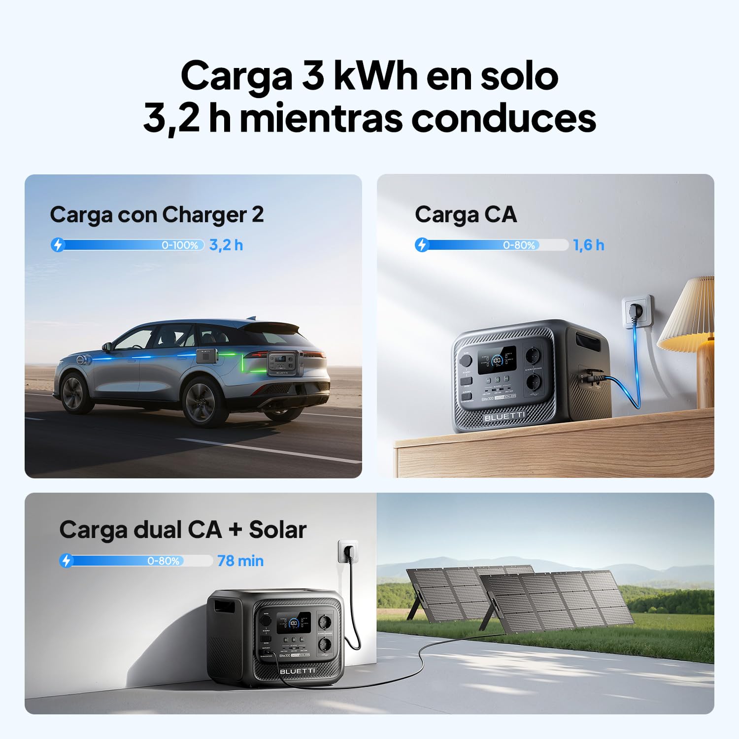 BLUETTI Elite 300 Estación de Energía Portátil (Nuevo 2026), 3014,4Wh Batería LiFePO4 con 2400W Salida CA (4800W Pico), 3 kWh Compacta para Respaldo en Casa, Camping y Autocaravana