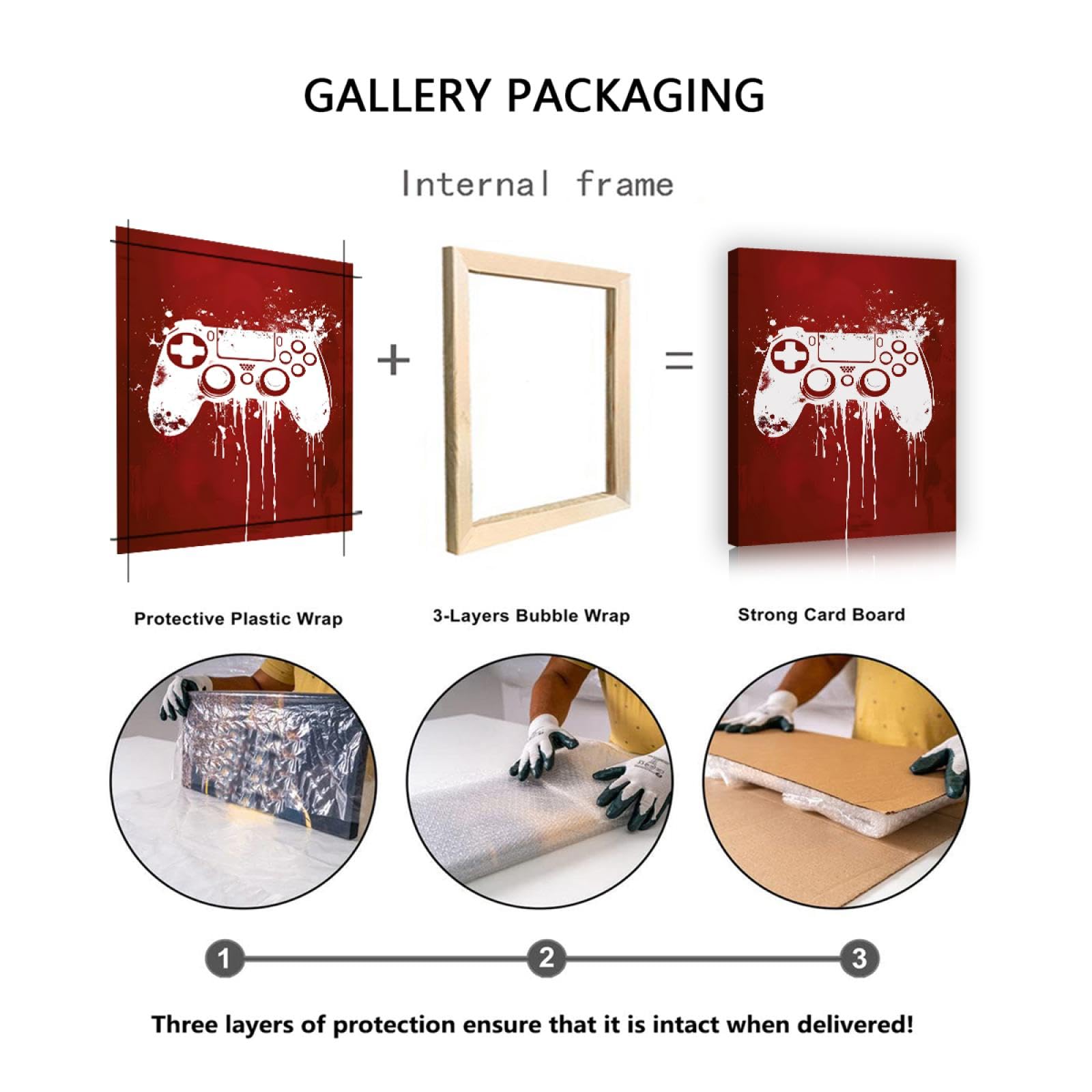 UIRINGART Nouveauté Toile Art Mural Graffiti Jeu Contrôleur Affiche Photo Blanc & Rouge Toile Oeuvre pour Salon Salle de Jeux Décoration Murale 80x110cm Cadre intérieur