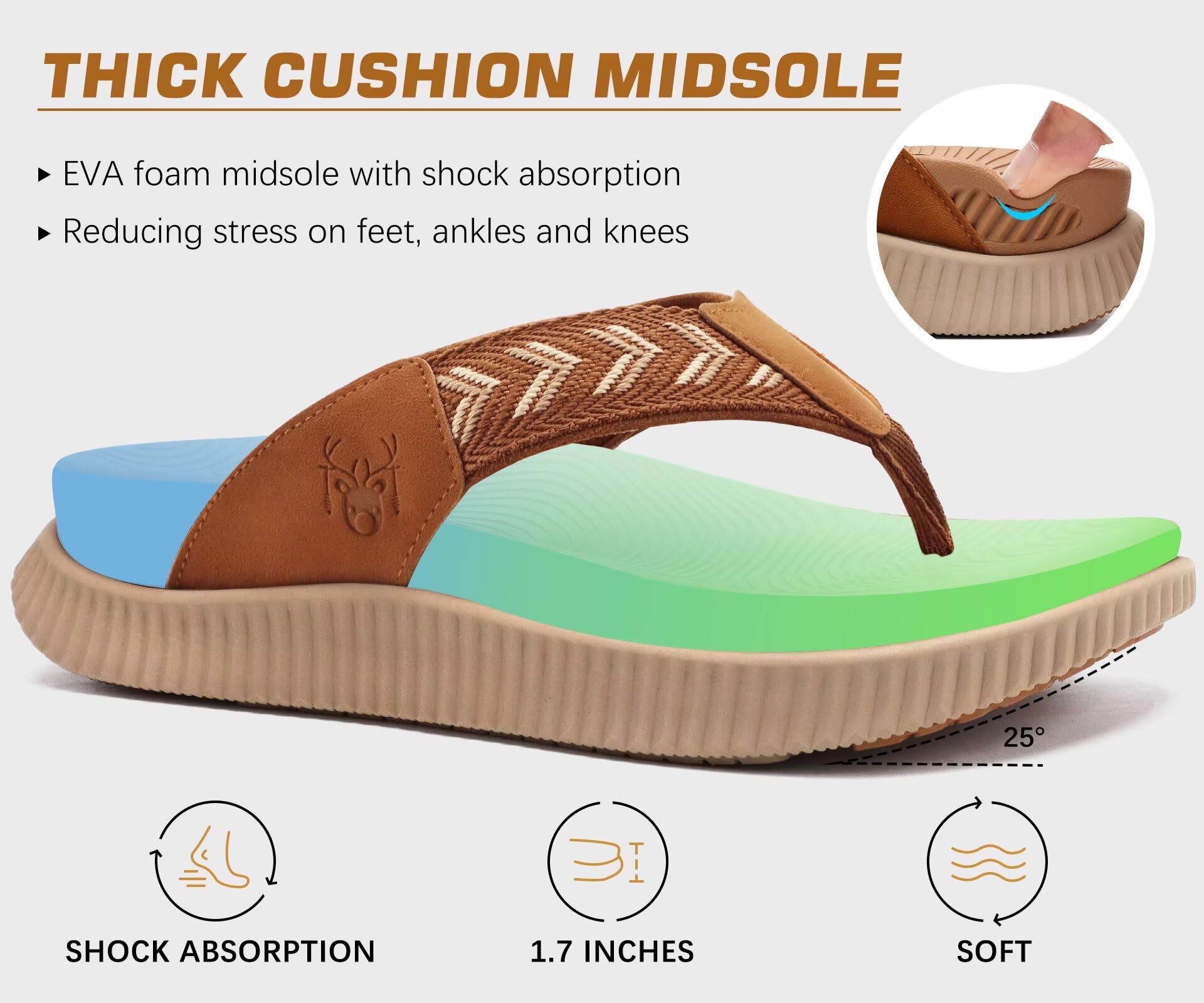 KuaiLu Chanclas OrtopéDicas Mujer Almohadillas Gruesas RecuperacióN Tela Sandalias Verano Slip On Esterilla Yoga Deporte Senderismo CóModas Fascitis Plantar Soporte Arco Playa