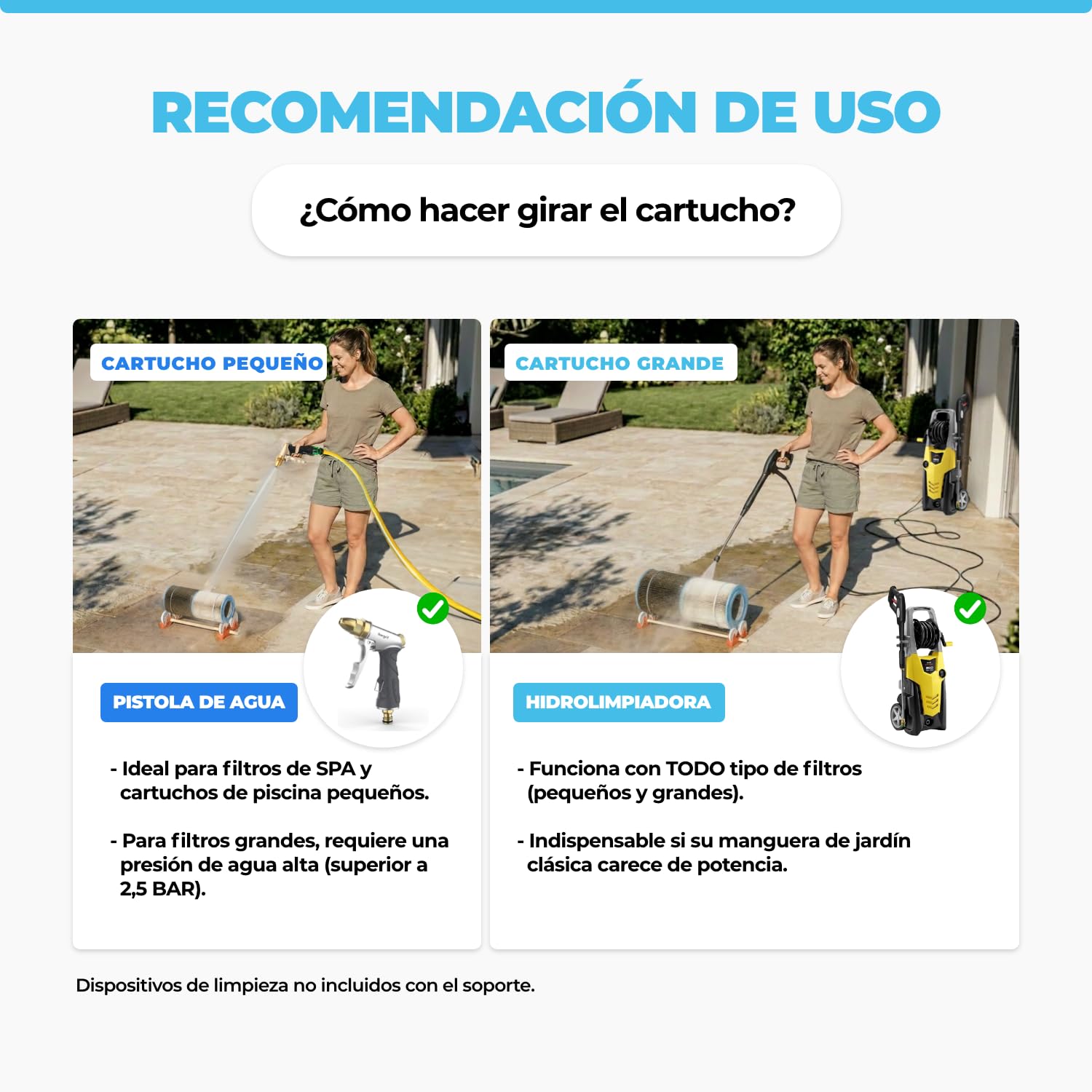 NODI Roller – Limpiador Rotativo de Cartuchos Filtro Piscina y SPA | Limpia en 1 Min | Ahorra 90% Agua | Limpio y Sin Esfuerzo | Compatible 95% Cartuchos | Chorro Potente o Hidrolimpiadora