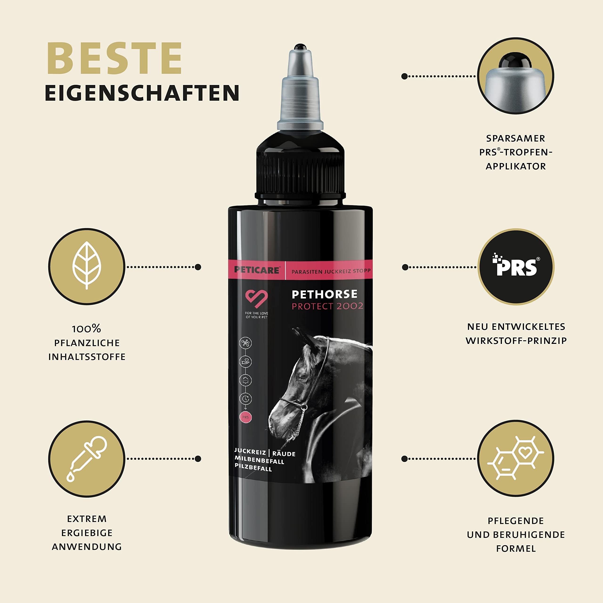 Peticare Anti-Parasiten Mittel für Pferde | gegen Milben Flöhe Pilze | lindert effektiv Juckreiz & unterstützt Regenerationsprozess, einzigartiges PRS® System für lange Wirkung – petHorse Protect 2002