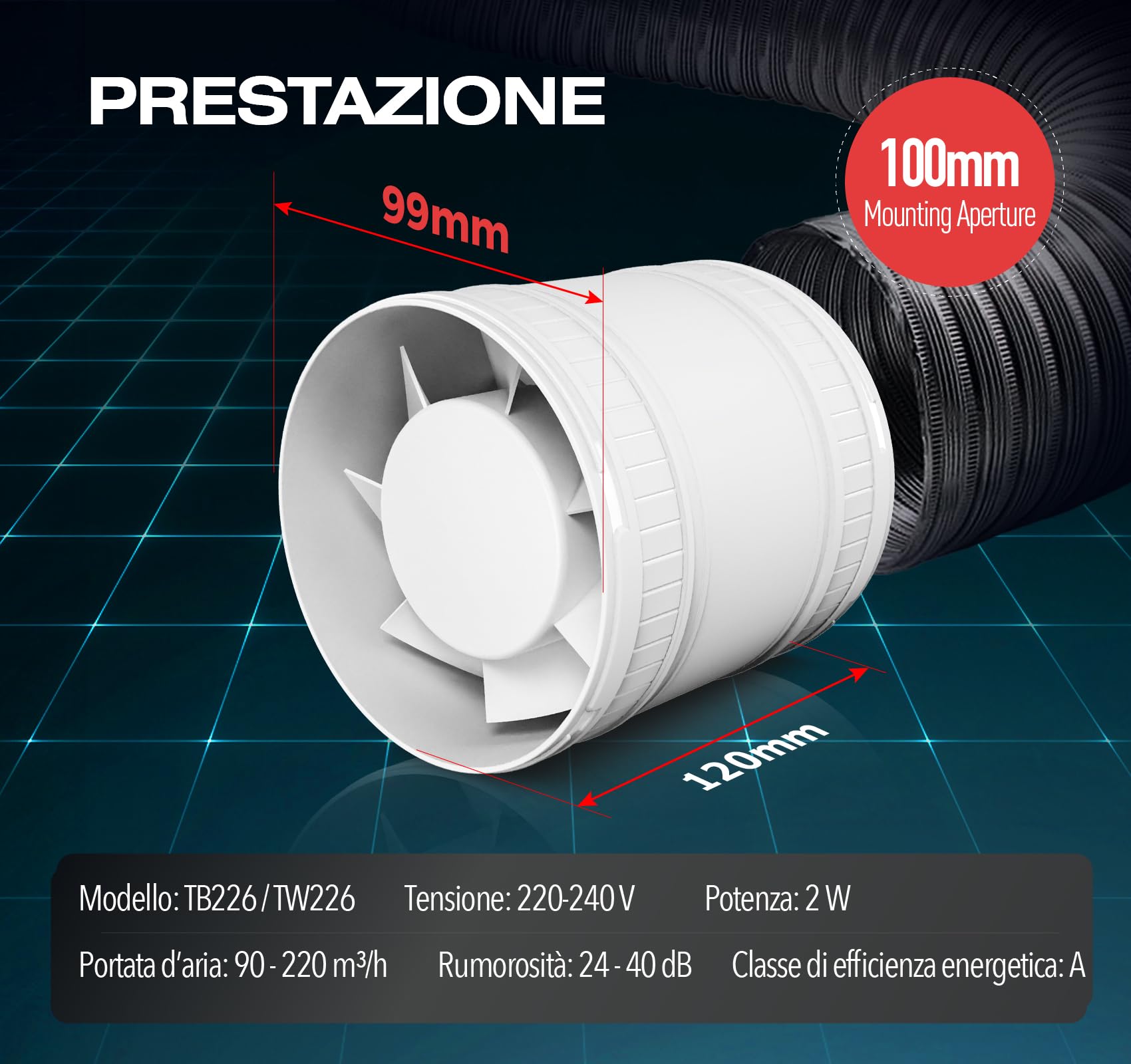 Estrattore Aria 100mm Bidirezionale 6 Velocità Telecomando – Ventola Aspirazione Silenzioso Potente con Protezione dal Surriscaldamento, Ventilatore a Condotto, Aspiratore Bagno Cucina Tenda
