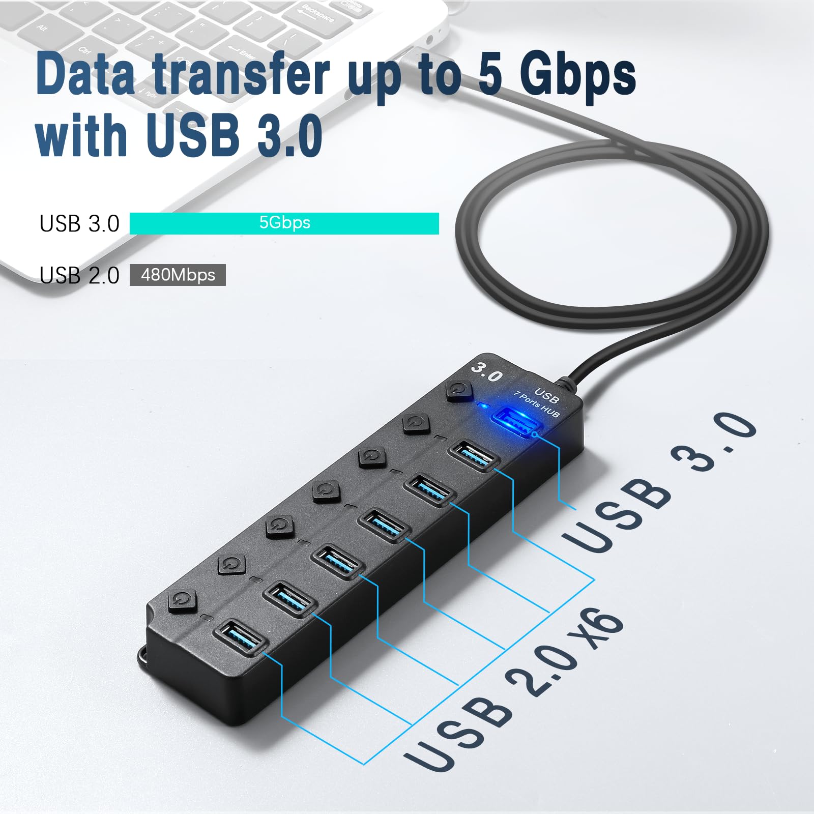 Hoppac Hub USB Multipresa a 7 Porte (1 USB 3.0 6USB 2.0) con Interruttori Indipendenti, Spie LED e Cavo da 1m - Ciabatta USB Multi Porte Plug & Play per PC, Laptop