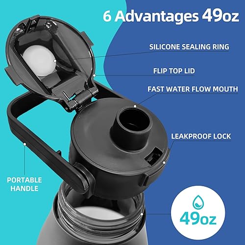 Miniatura 2 de Botella de agua de 49 onzas con tapa de boquilla de flujo rápido, botella de agua deportiva motivacional con asa, sin BPA, boca ancha a prueba de