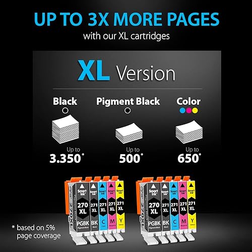 Miniatura 5 de Smart Ink Cartucho de tinta de repuesto compatible para Canon PGI 270 XL CLI 271 XL PGI-270XL CLI-271XL 10 unidades para usar con MG7720 TS9020