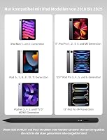 MEKO Digitális Ceruza iPad-hez 2018-2024, Gyorstöltés, Tenyérérzékelés és Dőlésérzékenység, iPad Pro/Air/Mini Kompatibilis, Fekete 2