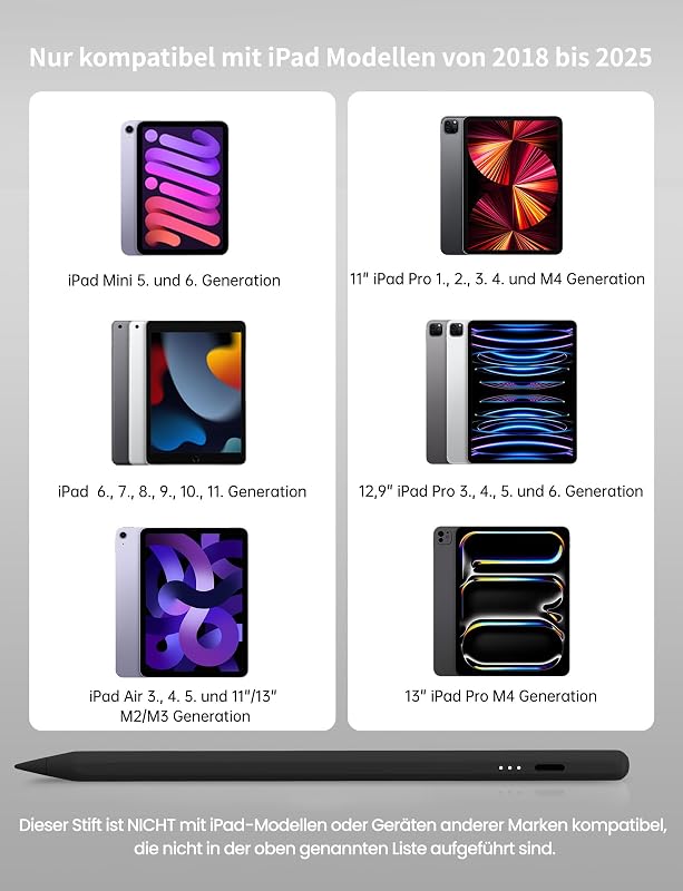 MEKO Digitális Ceruza iPad-hez 2018-2024, Gyorstöltés, Tenyérérzékelés és Dőlésérzékenység, iPad Pro/Air/Mini Kompatibilis, Fekete
