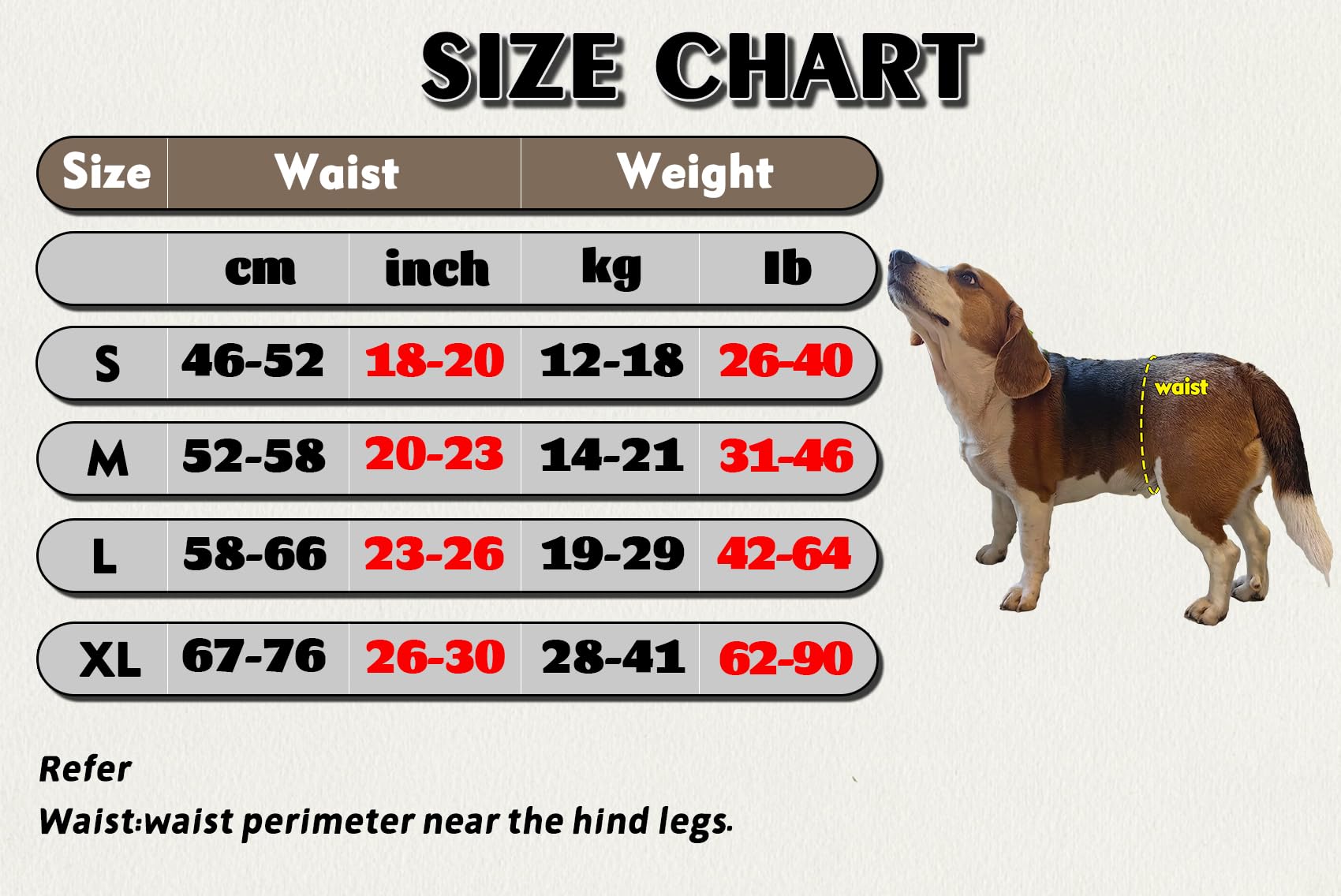 View 4