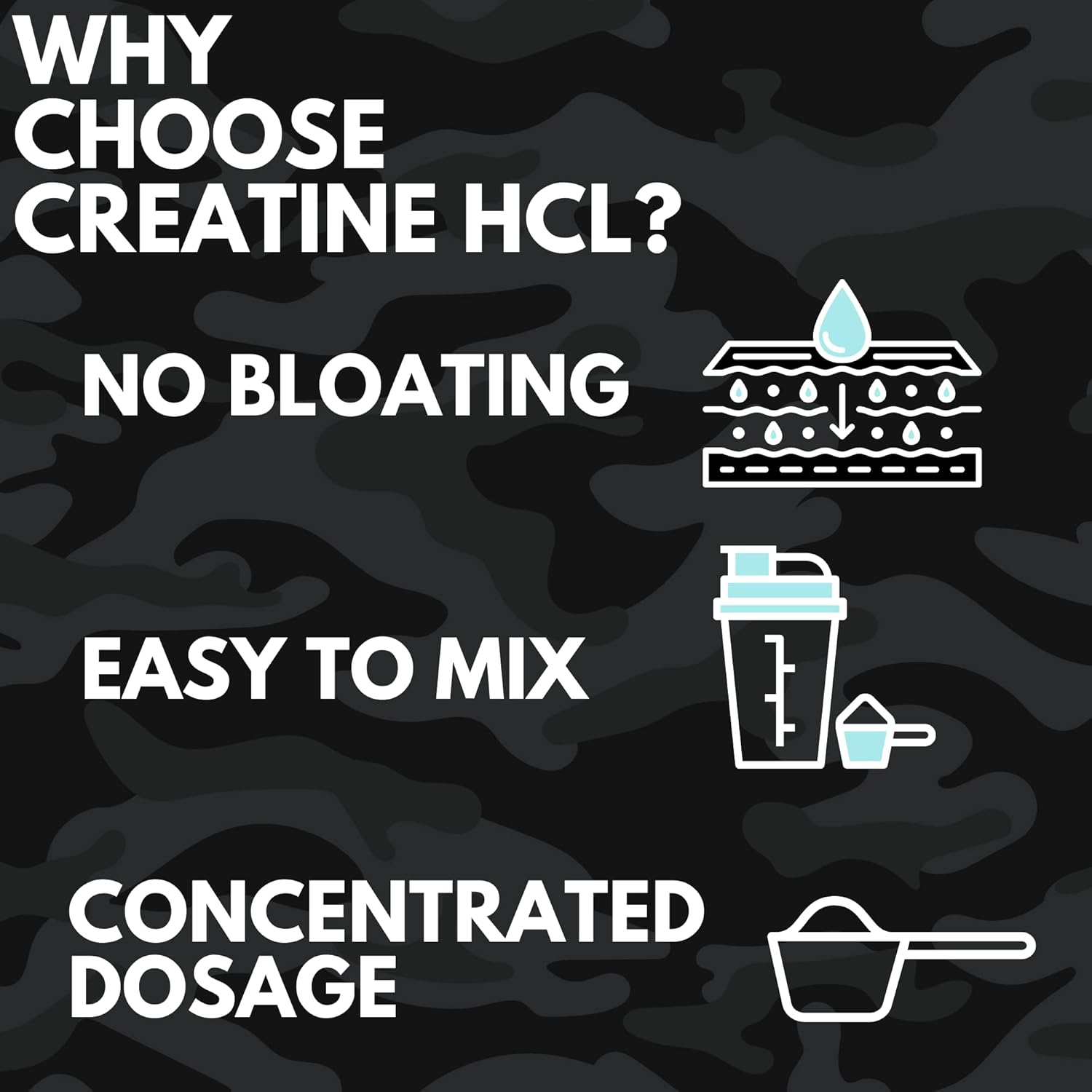 Creatine HCL Capsules 120ct (Creatine Hydrochloride) 1.5g High Dose Creatine HCL Pills, Micronized Creatine for Men & Women. Strength & Size Comparable to Creatine Monohydrate No Loading Supplement : Health & Household