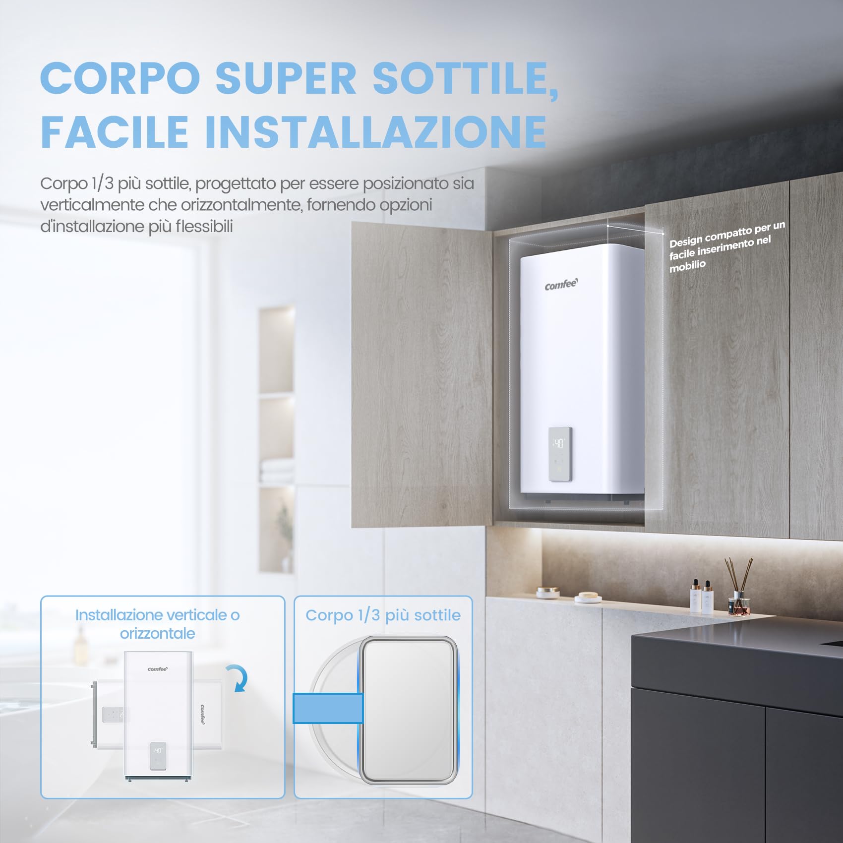 Comfee CWH15ED1380EUW 74L Electric Wall Mounted Heater with Under Sink Space, Compact and Easy to Install, Wi-Fi Connection, App Remote Control, White [Energy Class B]