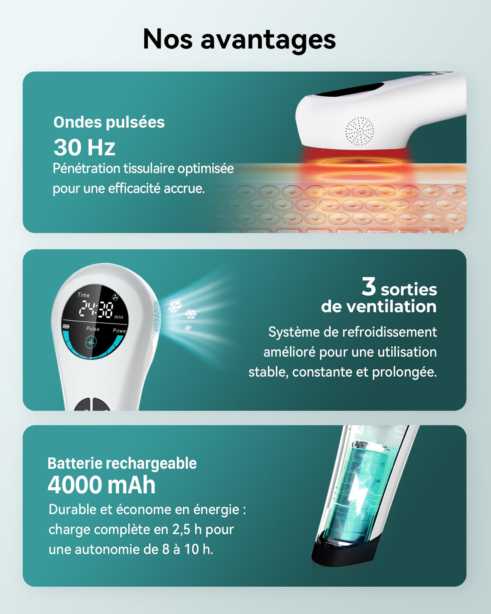 Kaltes Rotlicht Handgerät Wiederaufladbar 4000mAh Akku 808nm 650nm Rotlichtgerät 5 Modi 6 Timer