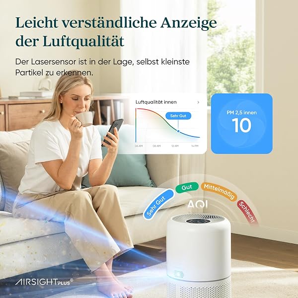 LEVOIT Air Purifier Allergy Sufferers with H13 HEPA Air Filter Against 99.97% of Mould Dust Pollen, Air Quality Feedback and Auto Mode, CADR 195m³/h for Smoking Room, Air Purifier 22dB Sleep Mode Timer - 2