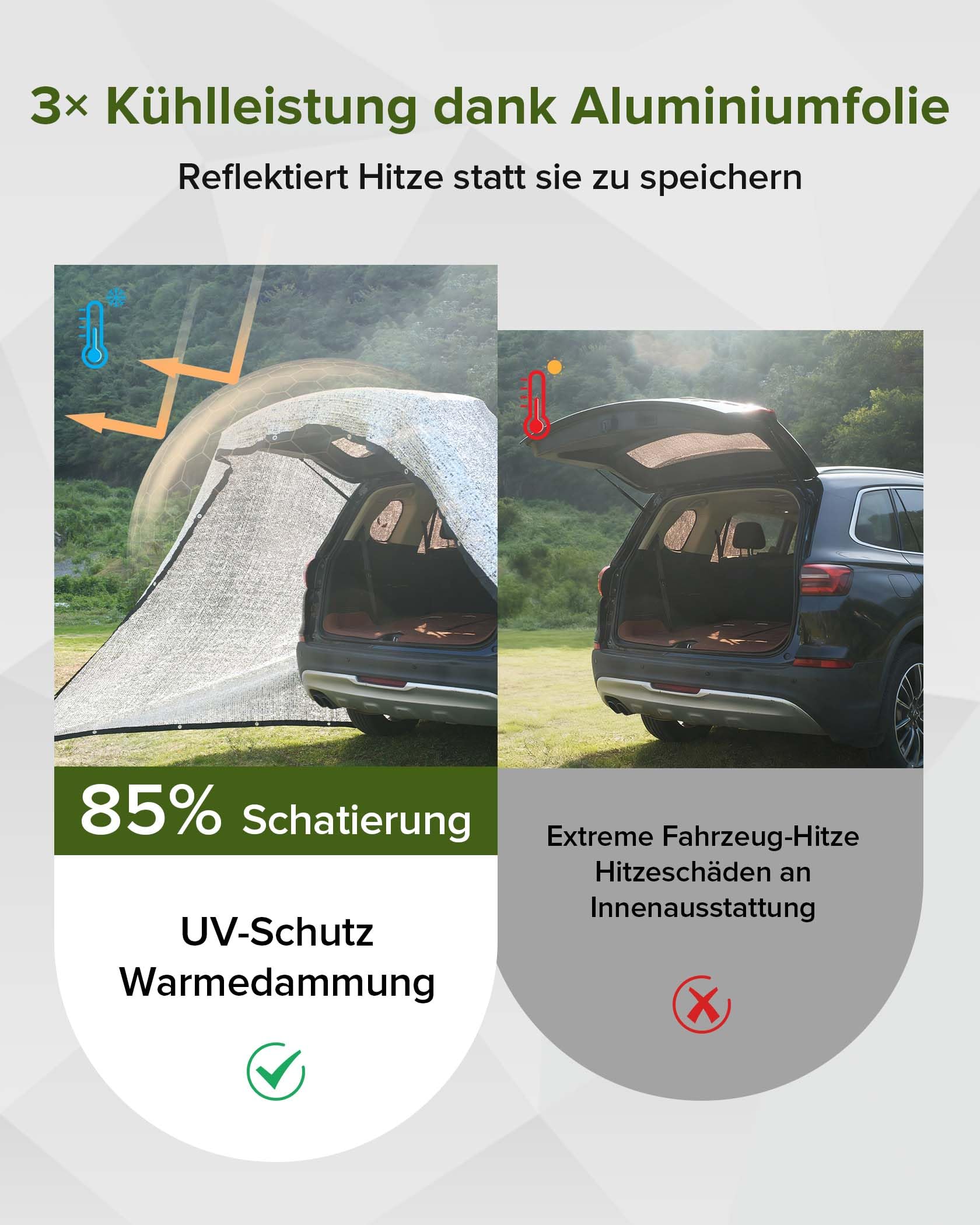 FoundGo Alu Schattennetz Auto Hund 3x4m, 85% UV-Schutz, Aluminium-HDPE Hitzeschutz mit Ösen, Luftdurchlässig & Reflektierend für Camping Sonnenschutz, Wohnmobil & Garten mit Zubehör