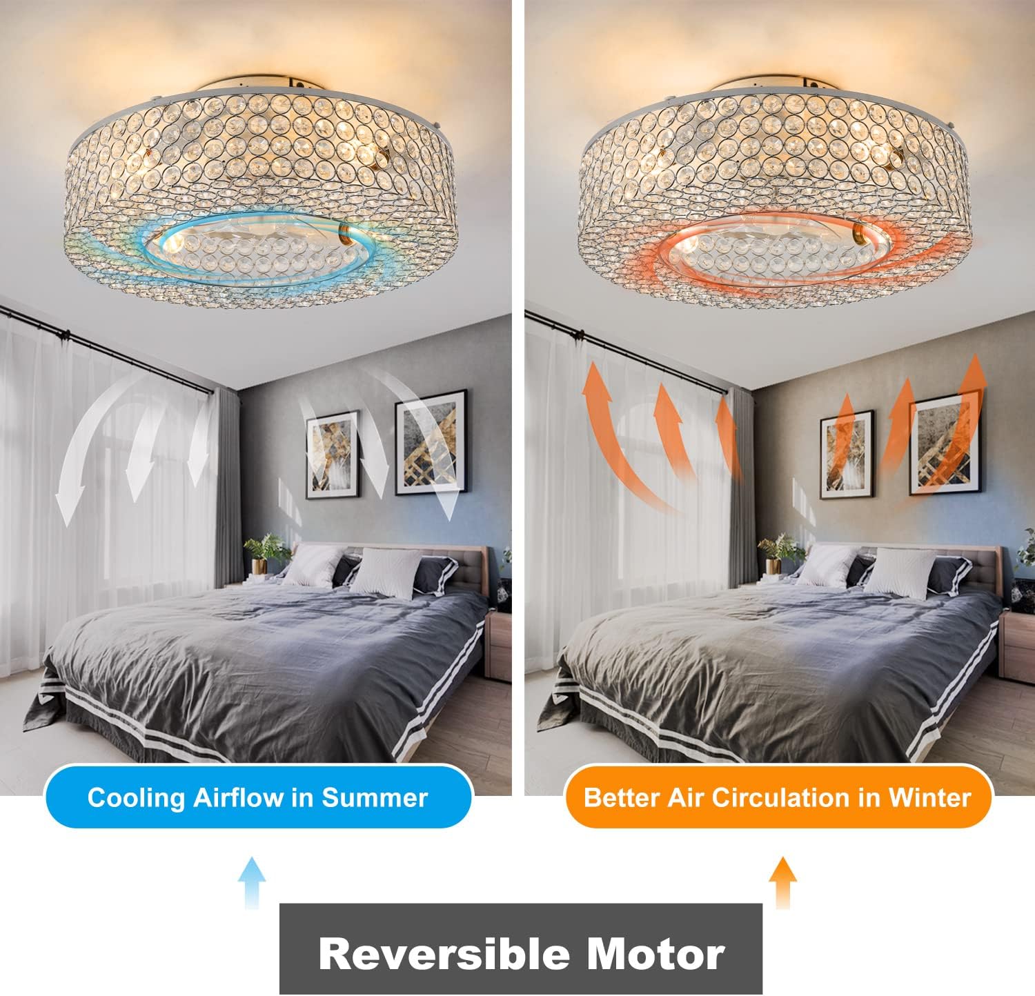 Modern Crystal Ceiling Fan with Light Remote Control, 19.6 Inch Enclosed Bedroom Fan with Lights, 6-Speed Quiet reversible motor, Flush Mount Fandelier for Low Ceiling, Living Room, Dining Room