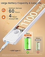 Vista 5 de Luces para debajo del gabinete de 8 pulgadas, 41 LED recargables con sensor de movimiento magnético, luz para interiores, brillo regulable de 6000