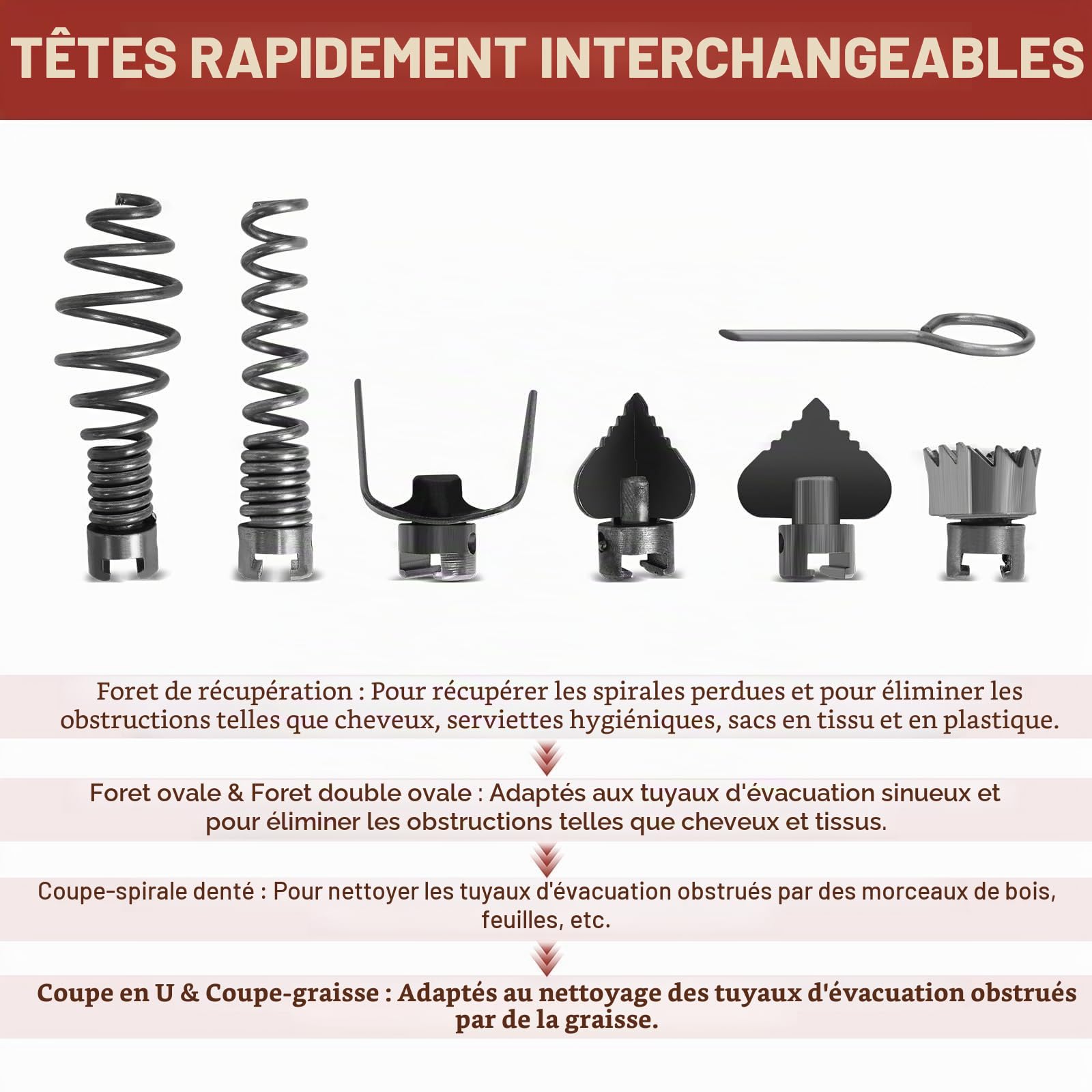 XIIW Kit Déboucheur de Canalisations 450 tr/min - Furet Électrique 390W 3 Spirales (12m/10m/2,5m) - Rotation Avant/Arrière - Pour Déboucher et Nettoyer les Tuyaux Ø20-100mm