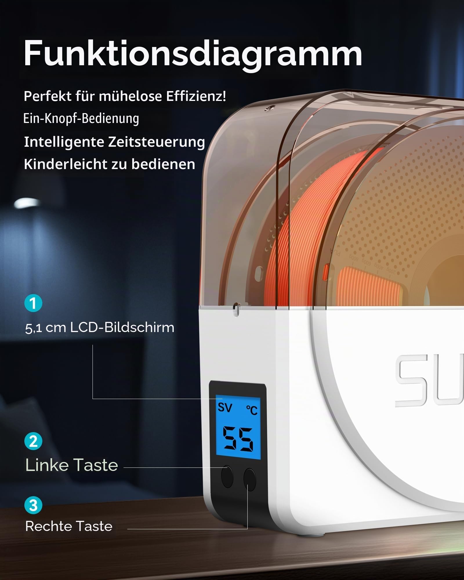 SUNLU Filament Trockner S1 Plus, Filamenttrockner Box für PLA/PETG/TPU | Eingebauter Umluftventilator, 3D Drucker Filament Trockenbox für 1.75mm/2.85mm/3.00mm, Weiß