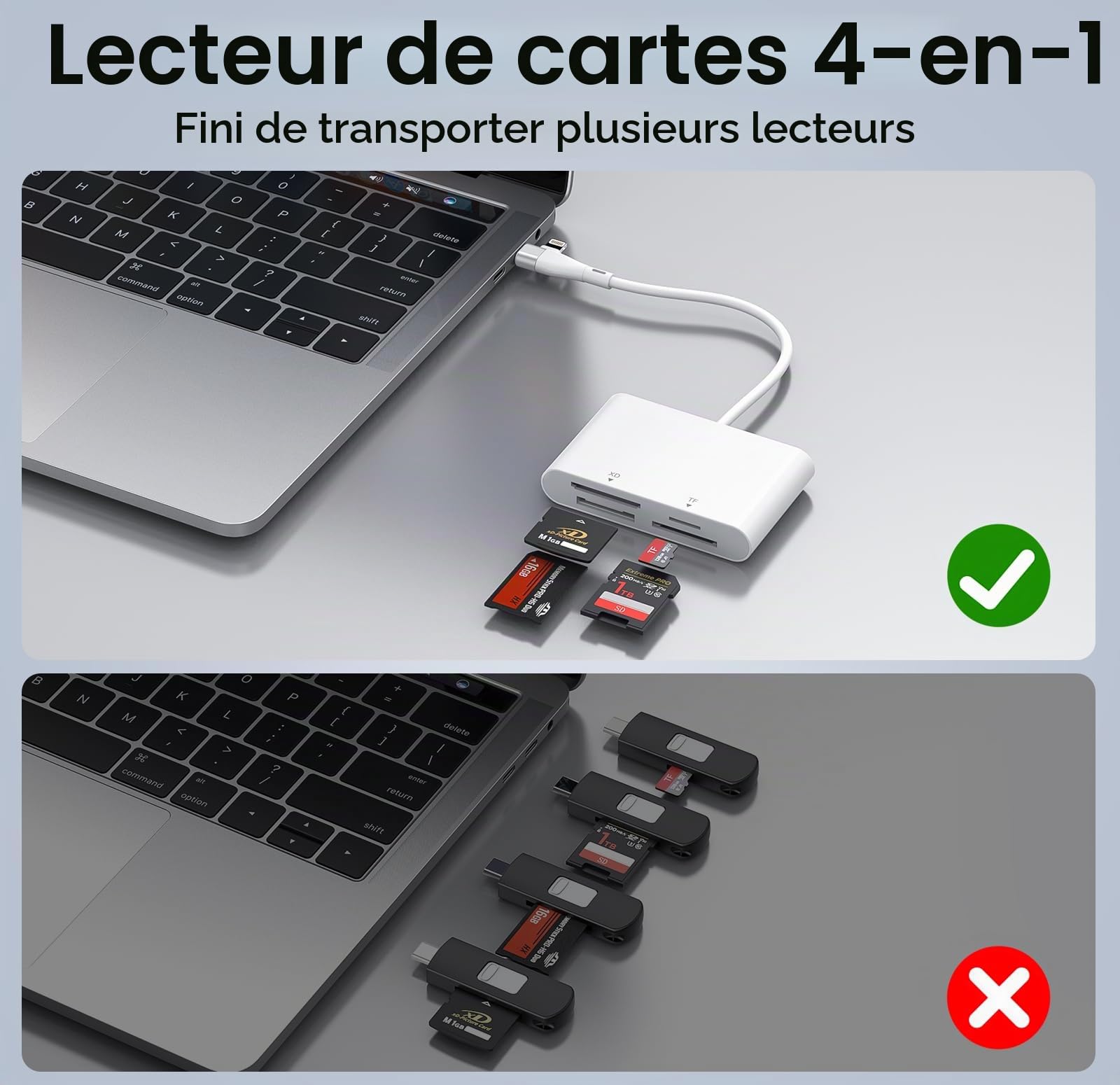 Adaptateur Memory Stick Pro Duo USB C/Lightning, Lecteur de cartes 4 en 2 SD/MicroSD/MS/xD pour carte SD Sony Cybershot, Lecteur Memory Stick Pro Duo pour iPhone 17/16/14/Macbook/iPad/PC/Ordinateur