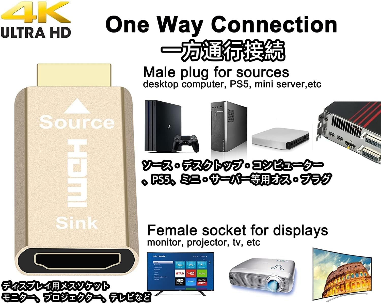 Amazon.co.jp: DTECH HDMI EDID エミュレーター 保持器 アダプター