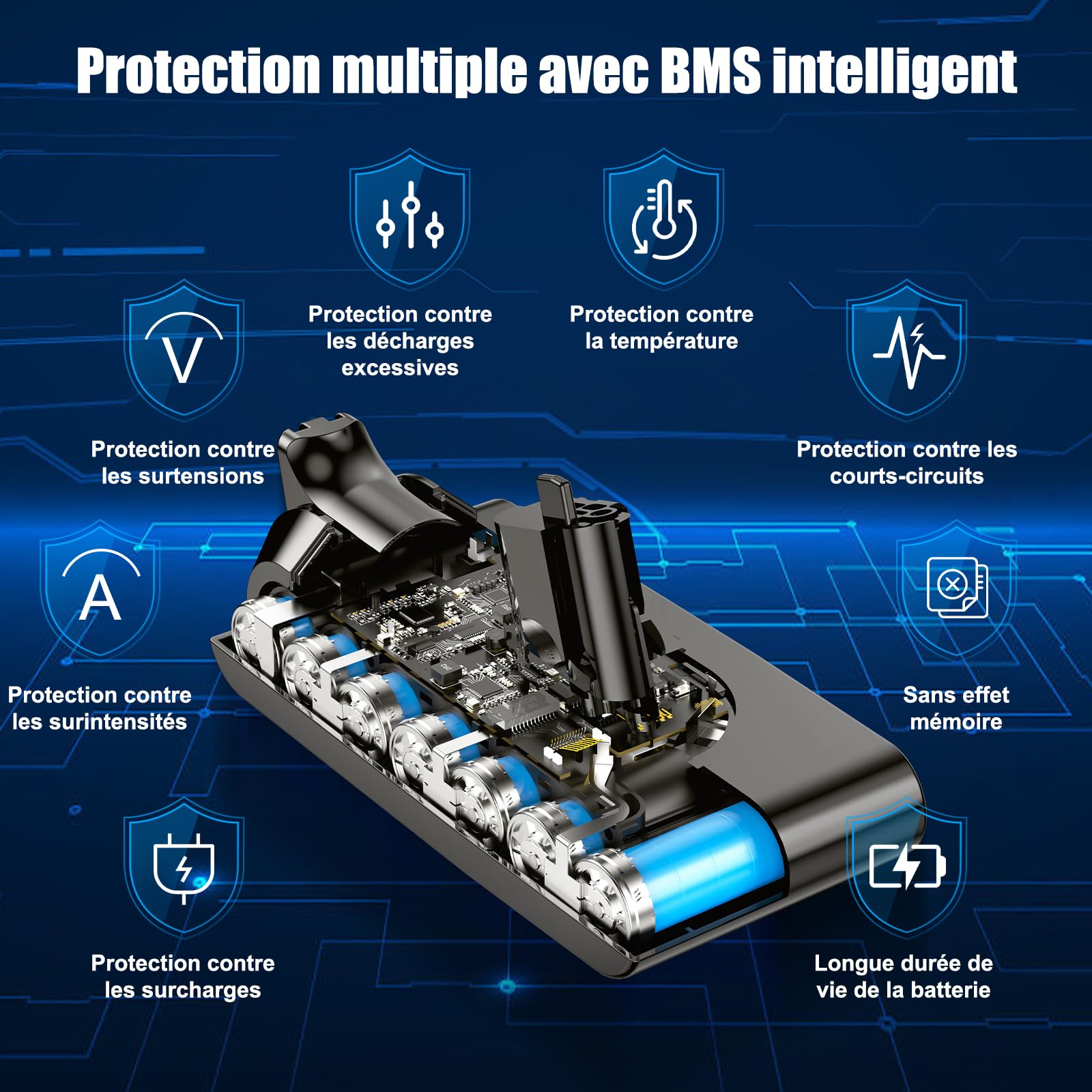3900mAh Batterie Rechange pour Dyson V11 à Clipser, Batterie de Remplacement Compatible avec Dyson V11 Absolute V15 SV15 SV16 SV22 SV28 Aspirateur