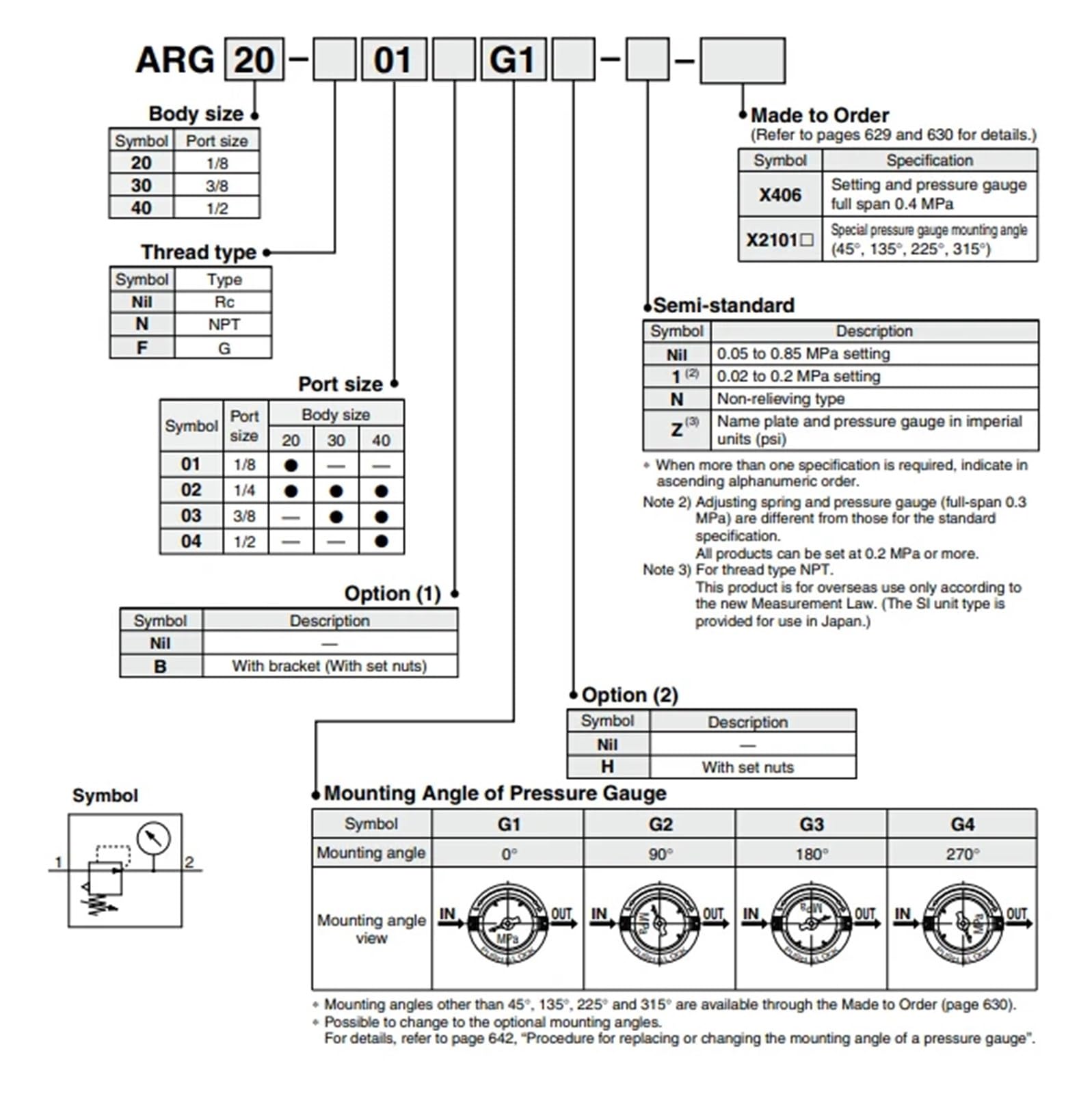 Regulator z wbudowanym ciśnieniomierzem ARGSeries ARG20 ARG20-02G4H/F02G1H/F02G4H/01G1H/02G1H(ARG20-F02G1H-1)