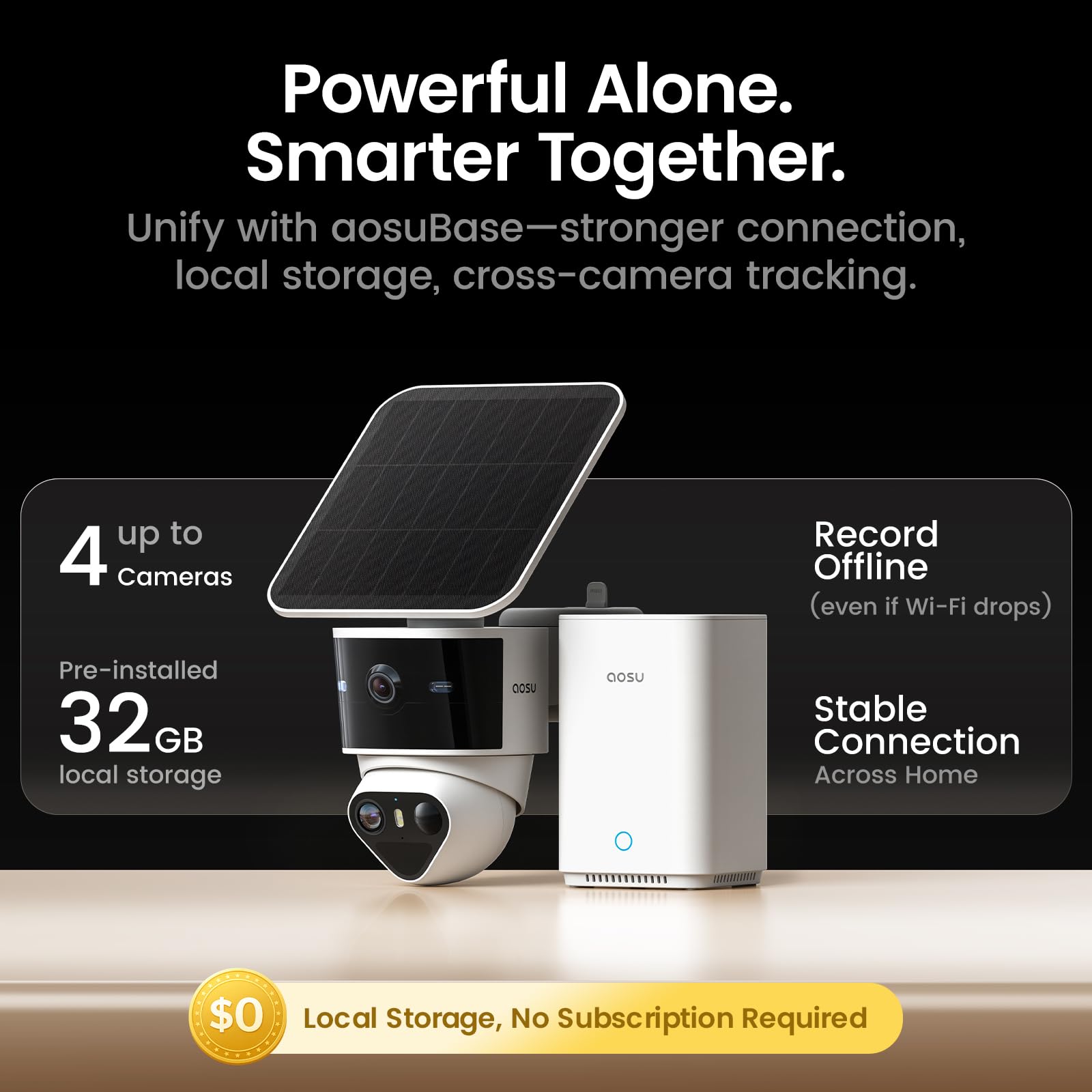 Amazon.com: aosu T2 Pro Solar Security Cameras Wireless Outdoor, 4
