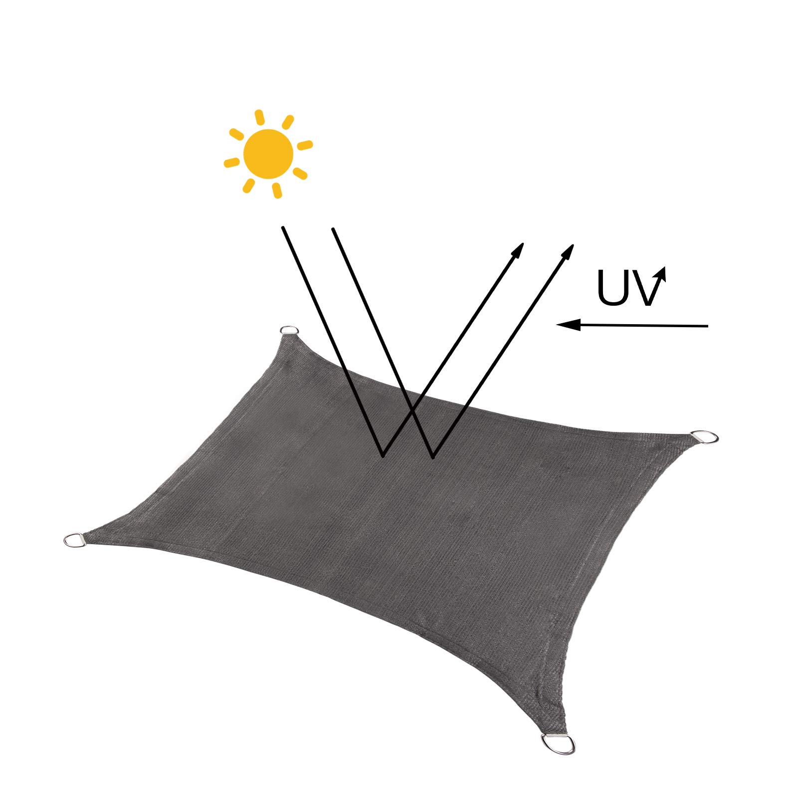 Lestarain Sonnenschutz-Segel 2x2m Creme – UV-Schutz Für Garten, Balkon & Terrasse